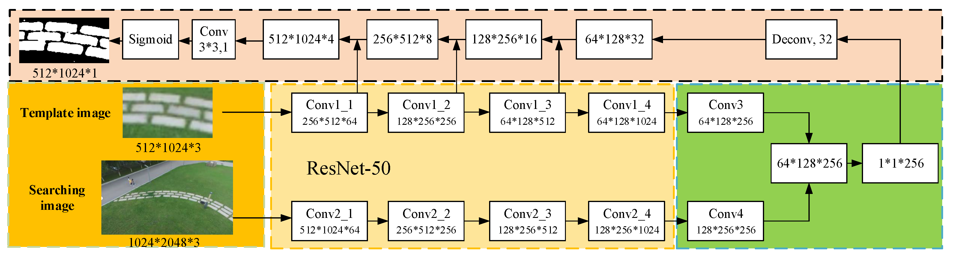 Drones 06 00118 g005 550
