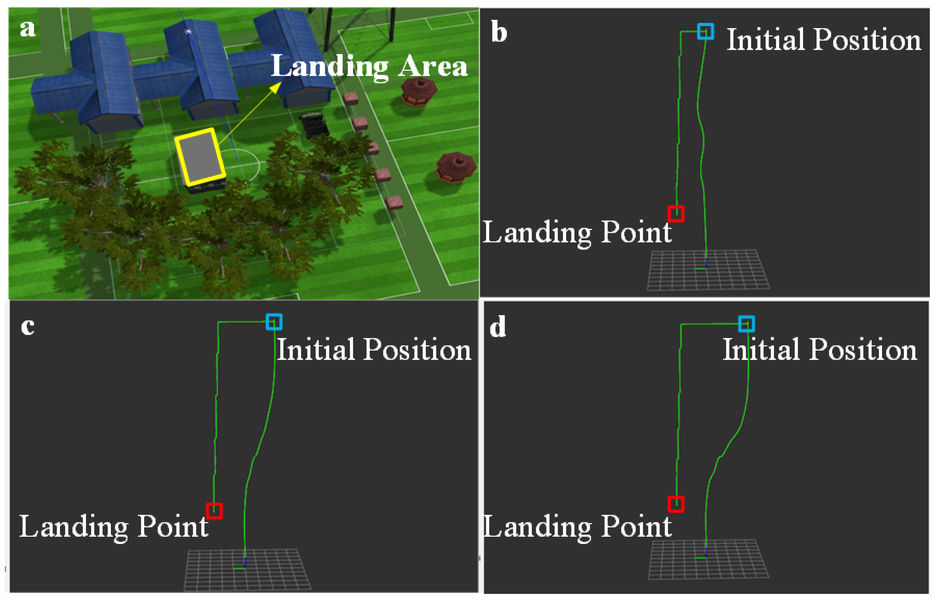 Drones 06 00118 g012 550