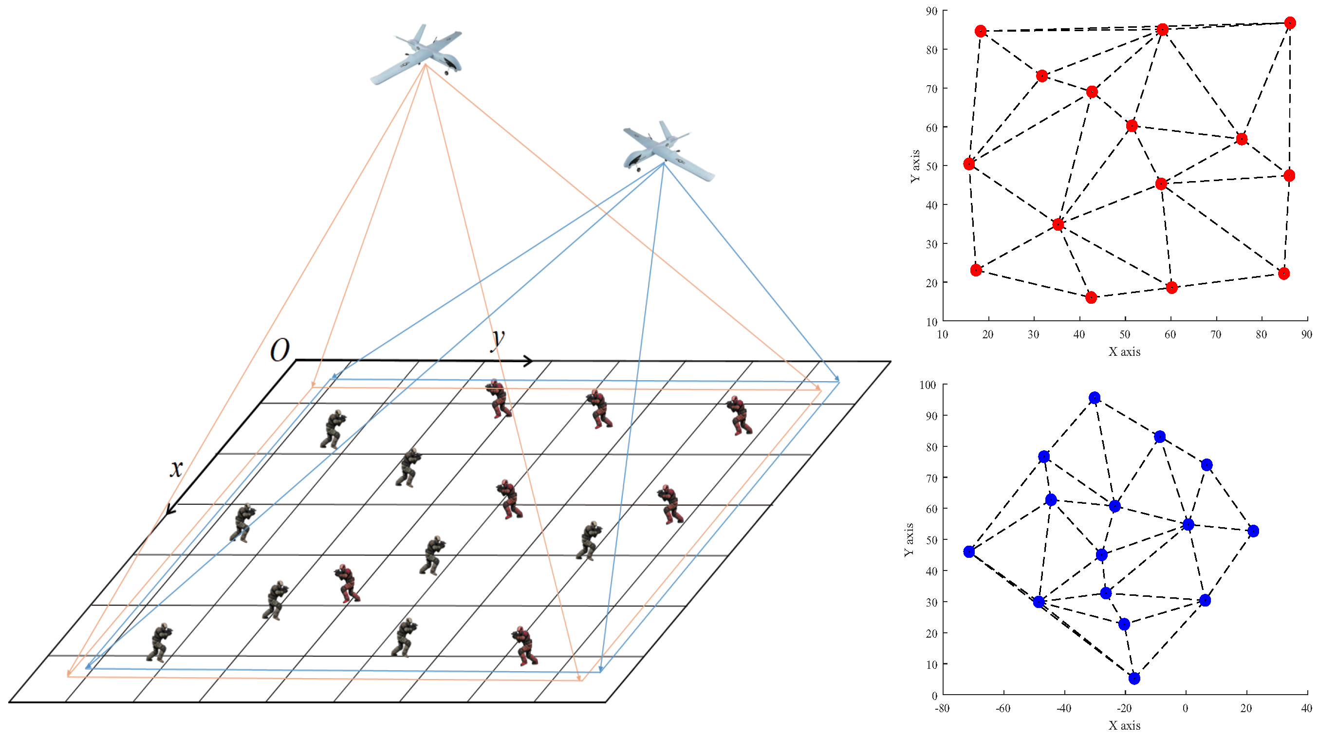Drones 06 00119 g001