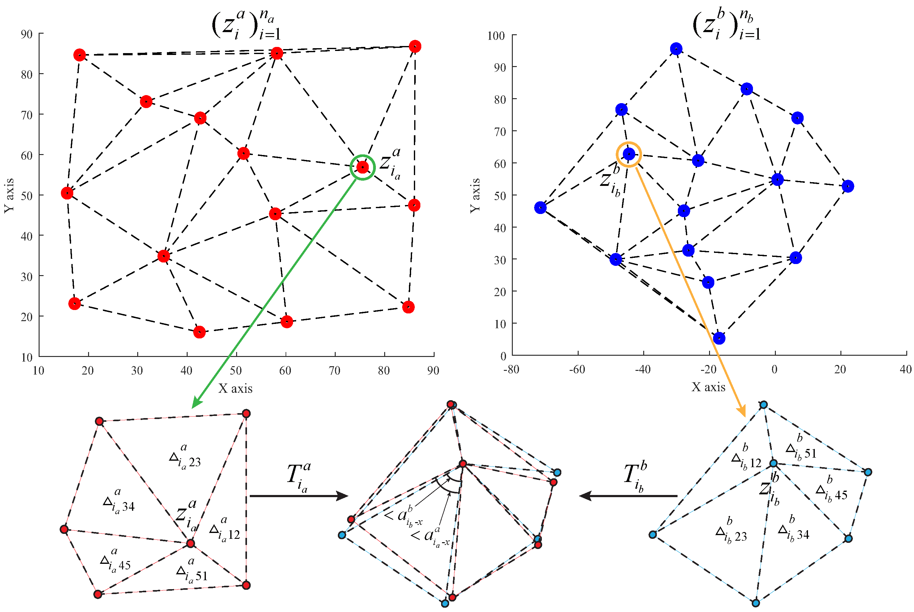 Drones 06 00119 g003