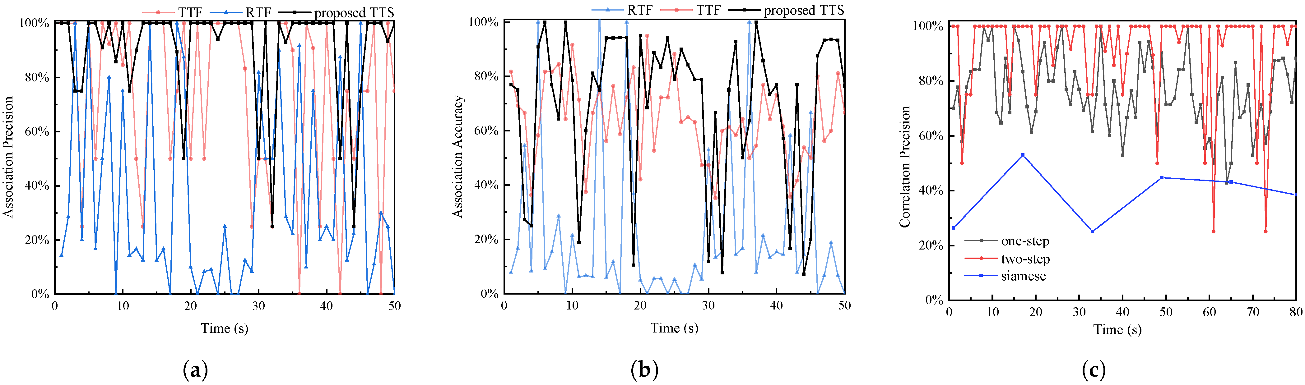 Drones 06 00119 g011