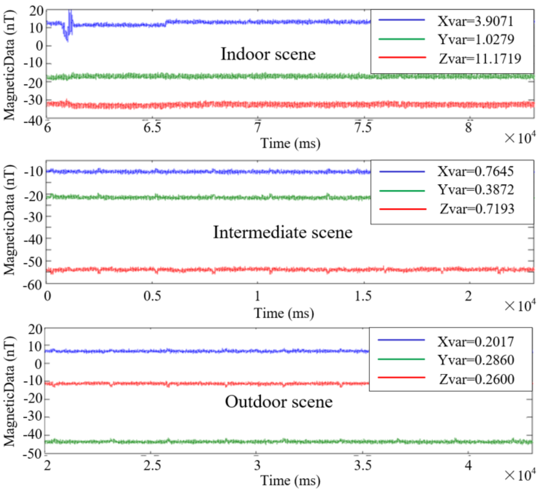 Drones 06 00120 g003