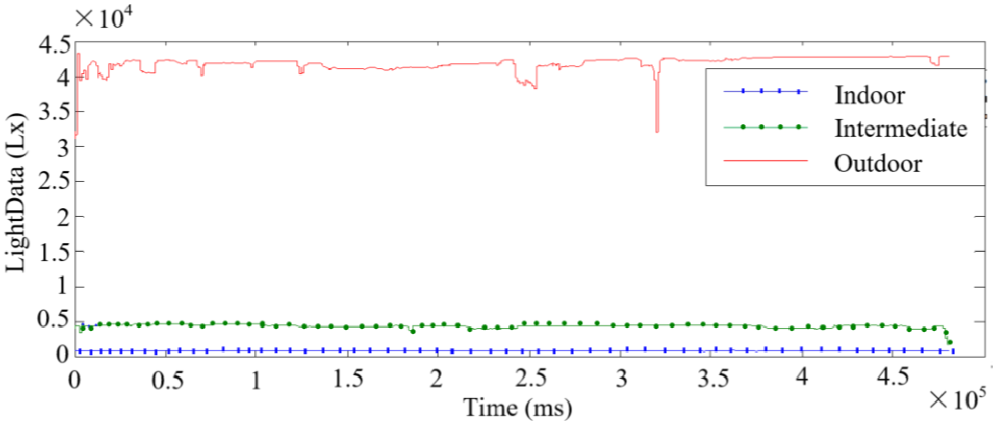 Drones 06 00120 g004
