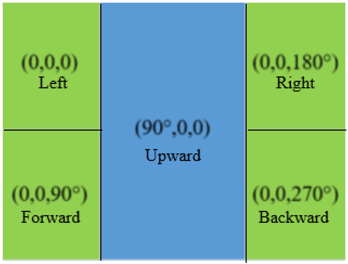 Drones 06 00120 g008
