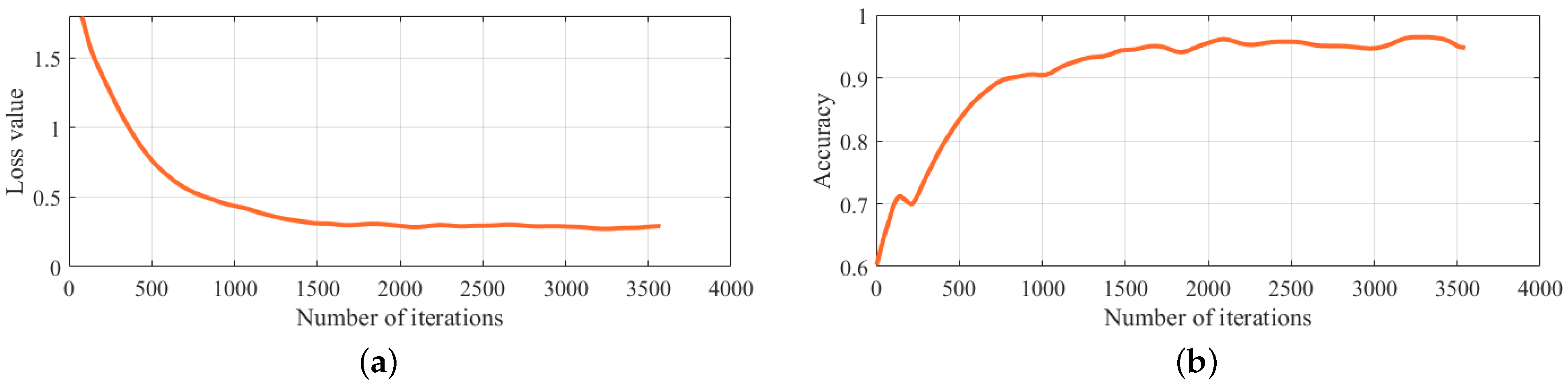 Drones 06 00120 g012