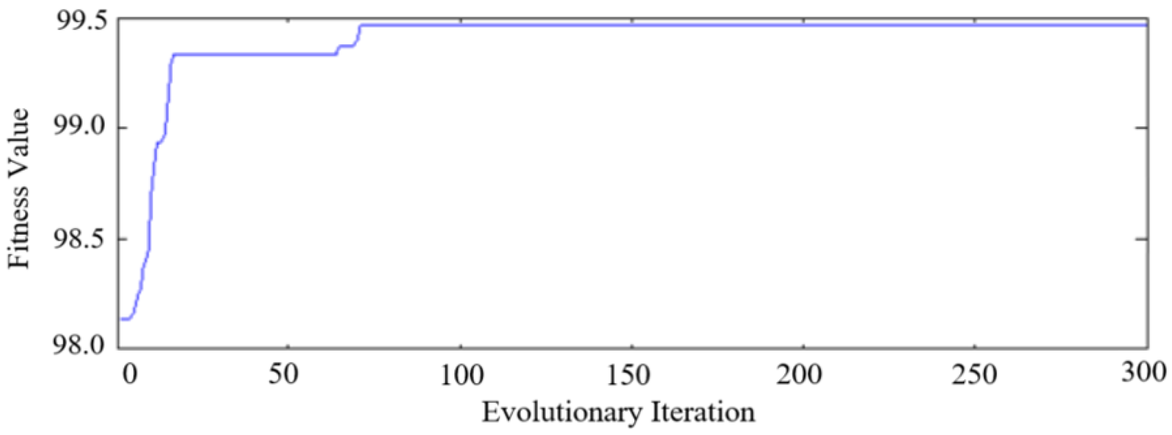 Drones 06 00120 g013