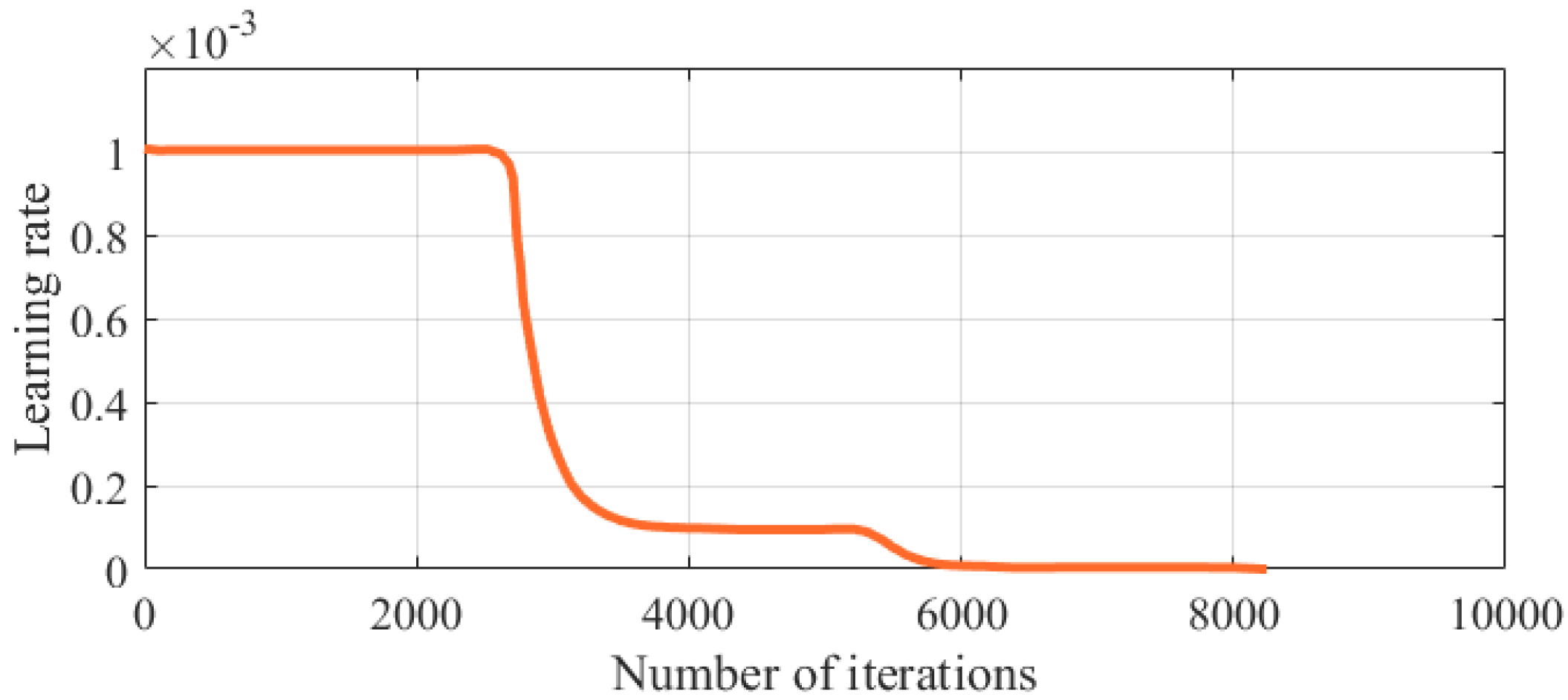 Drones 06 00120 g015
