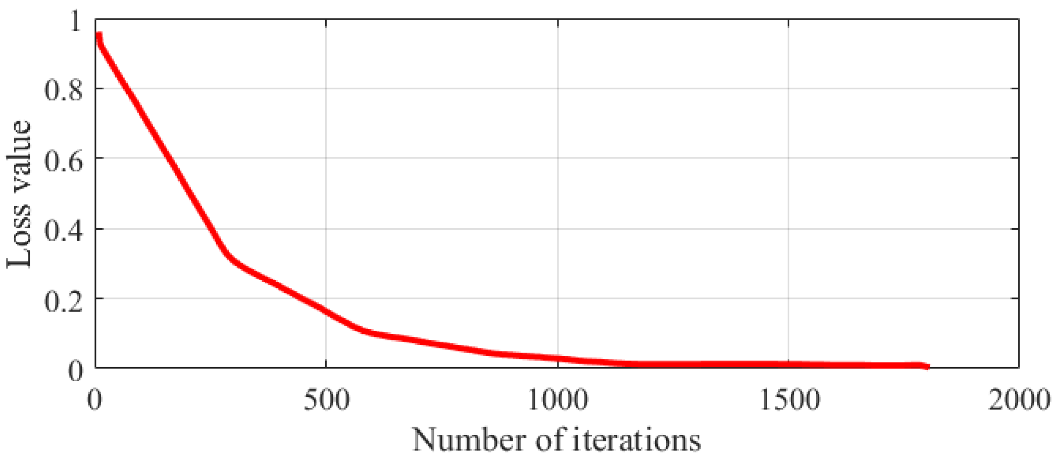 Drones 06 00120 g016