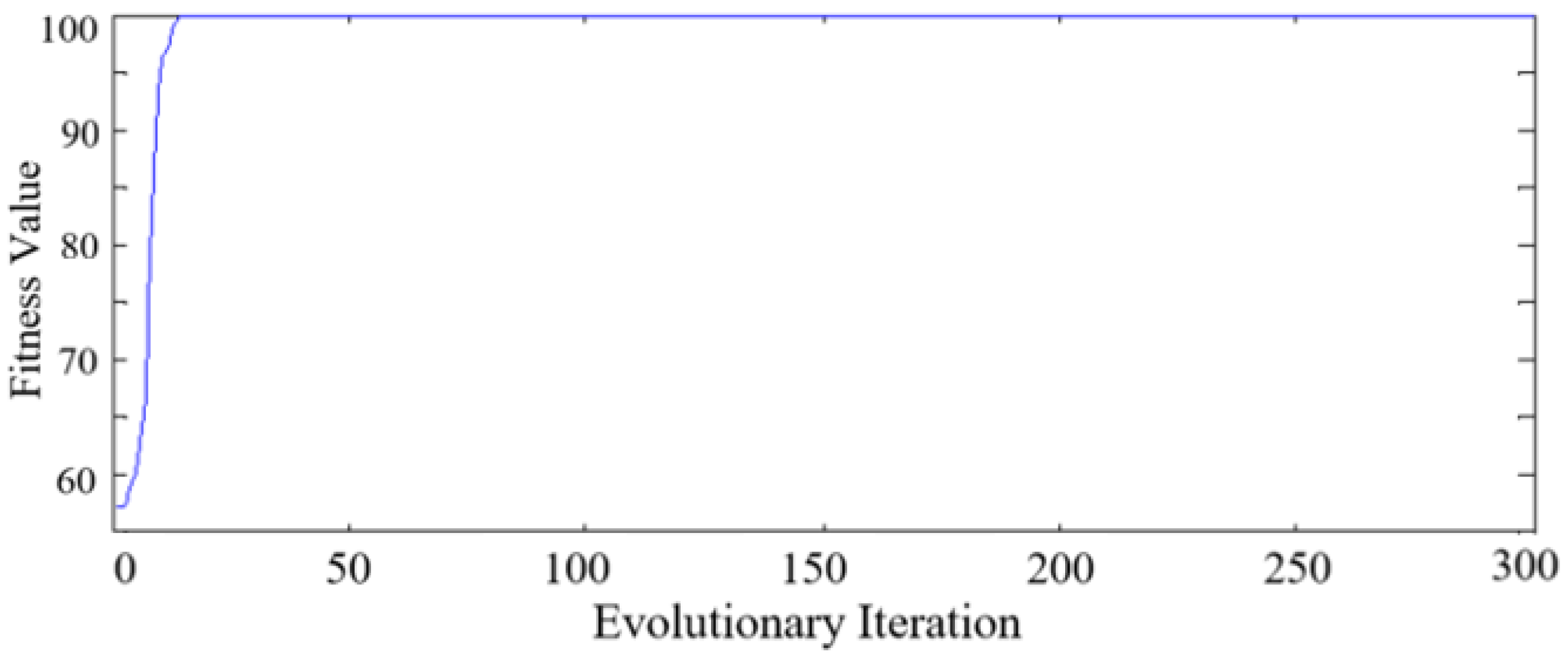 Drones 06 00120 g017