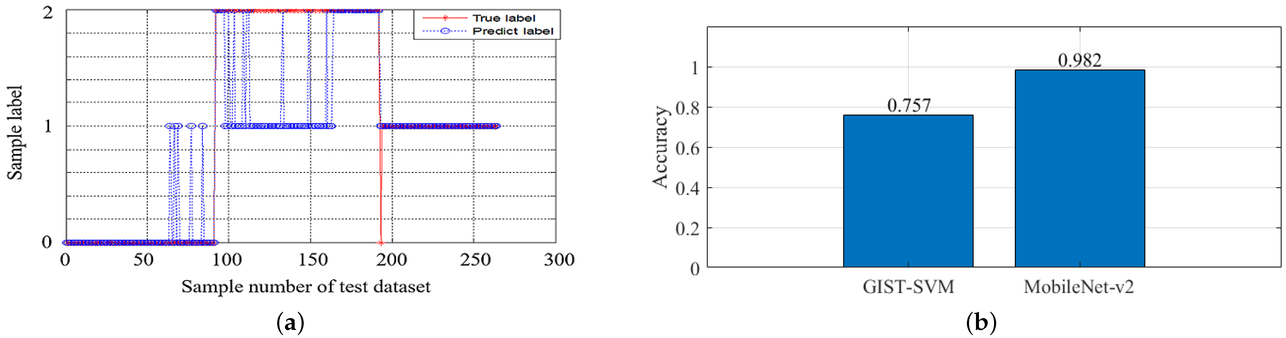 Drones 06 00120 g018