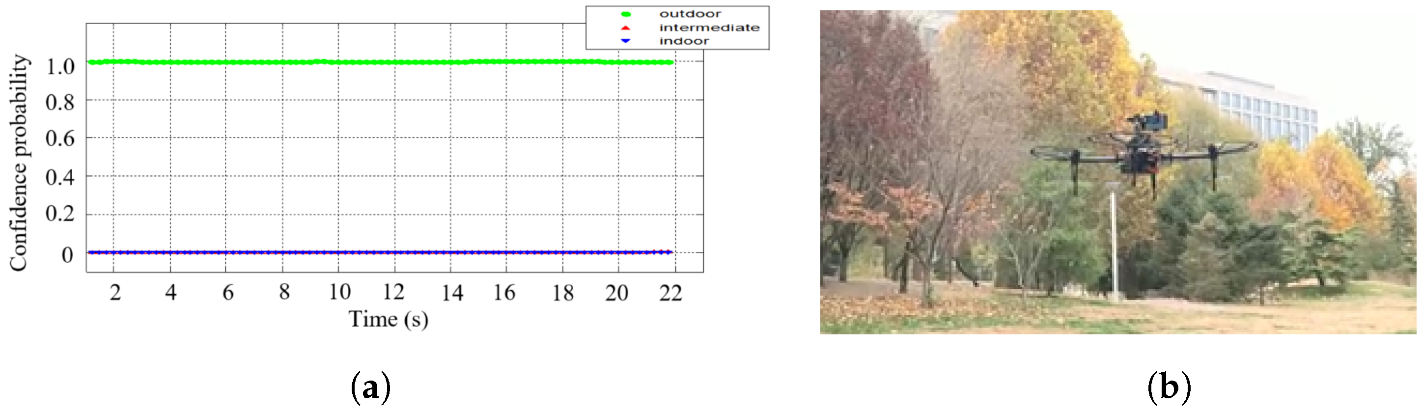 Drones 06 00120 g019