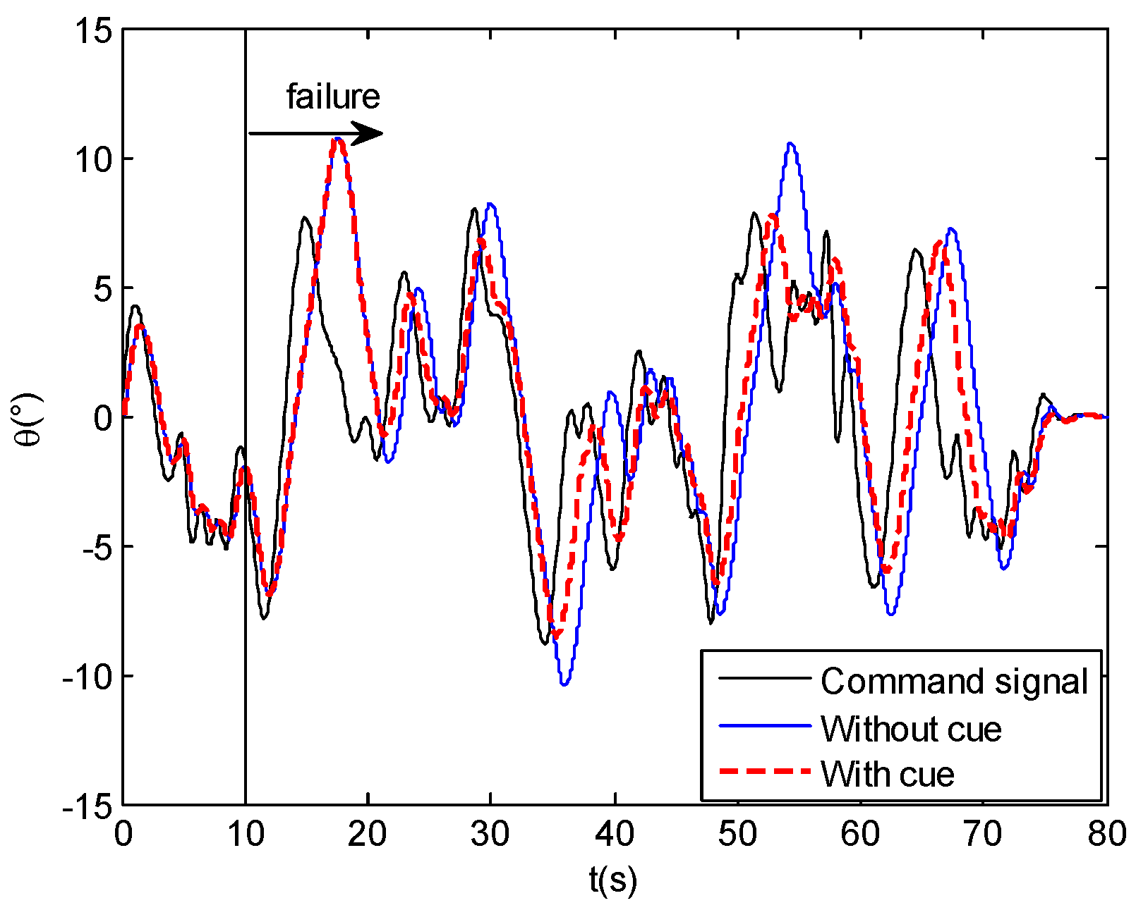 Drones 06 00121 g011 Drones 06 00121 g011