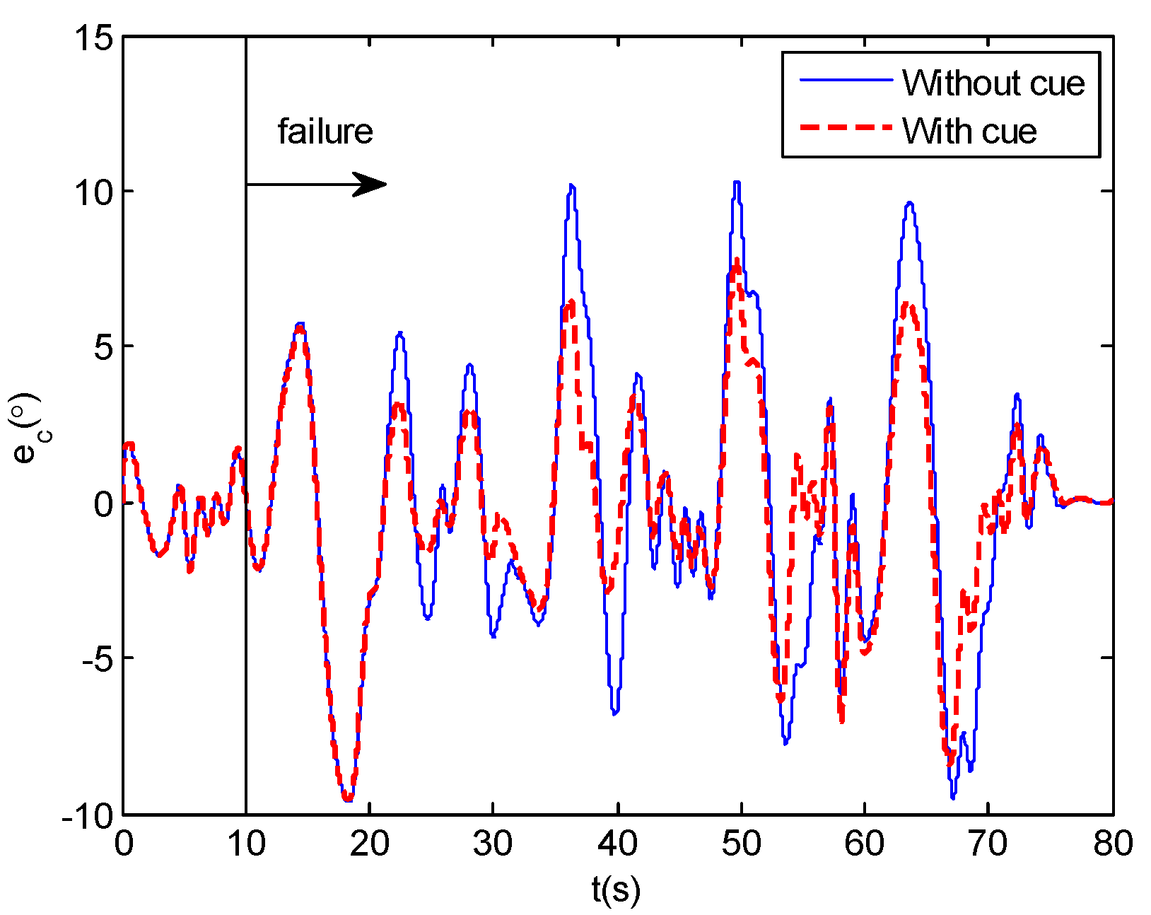 Drones 06 00121 g012 Drones 06 00121 g012