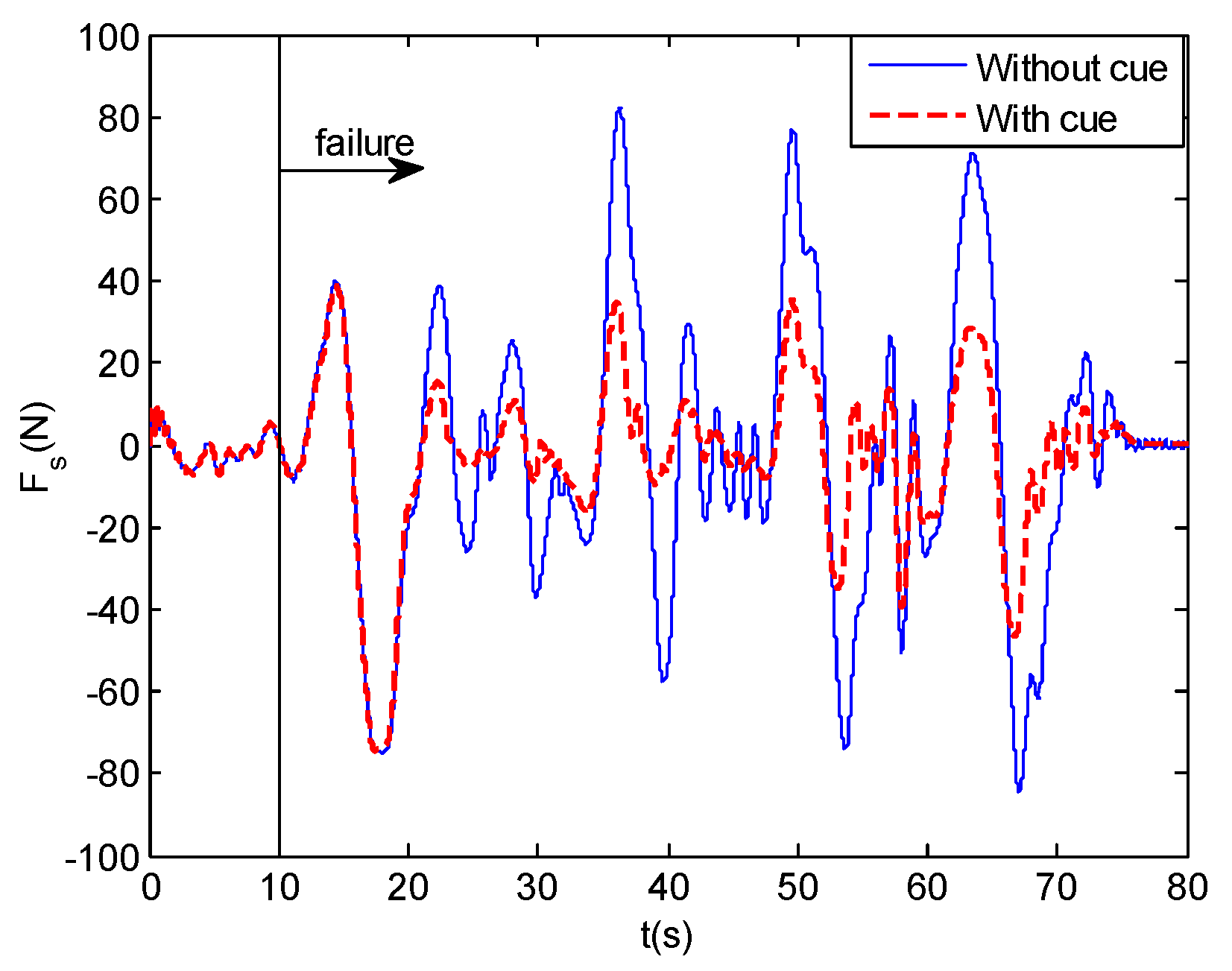Drones 06 00121 g013 Drones 06 00121 g013