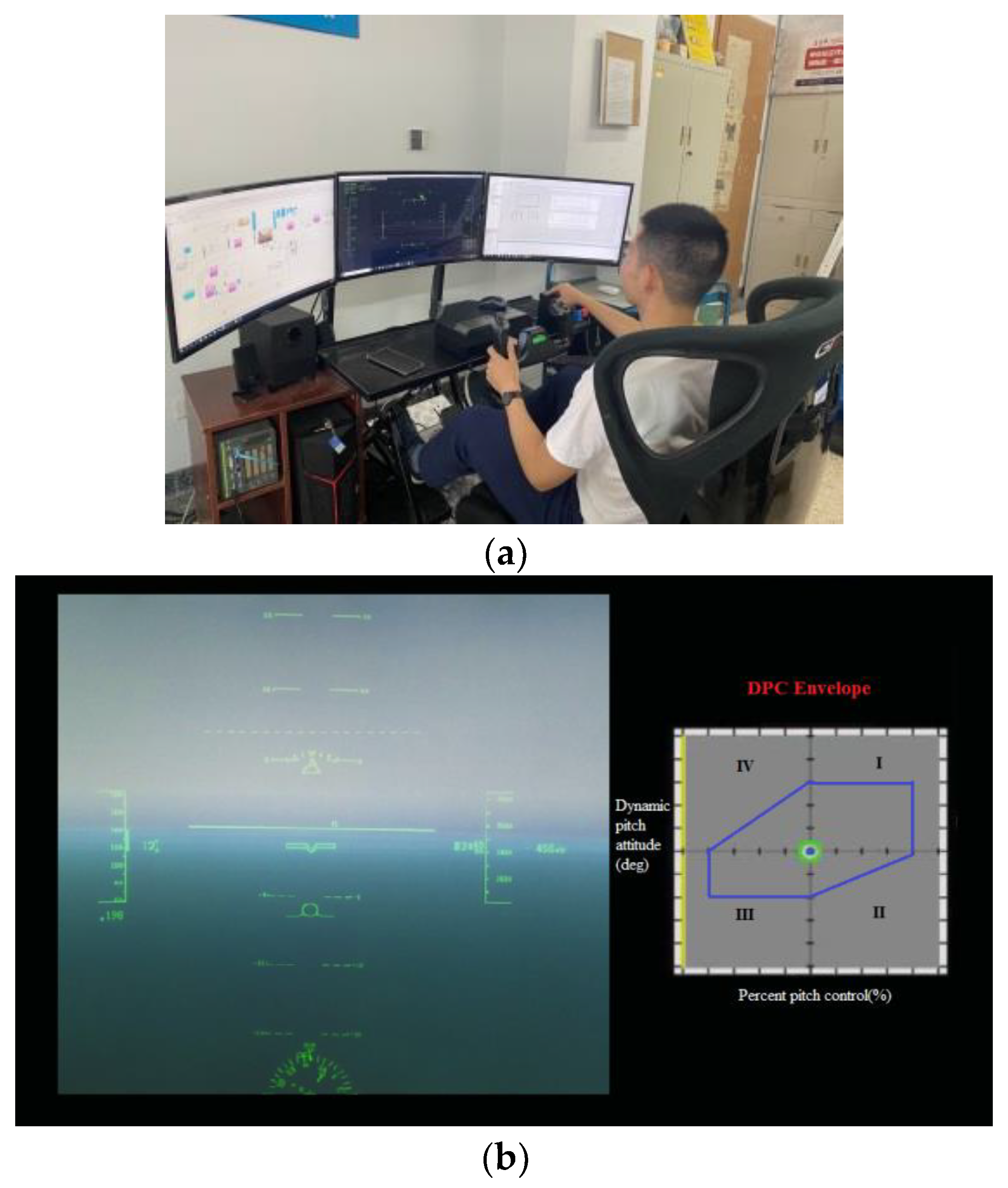 Drones 06 00121 g031 Drones 06 00121 g031