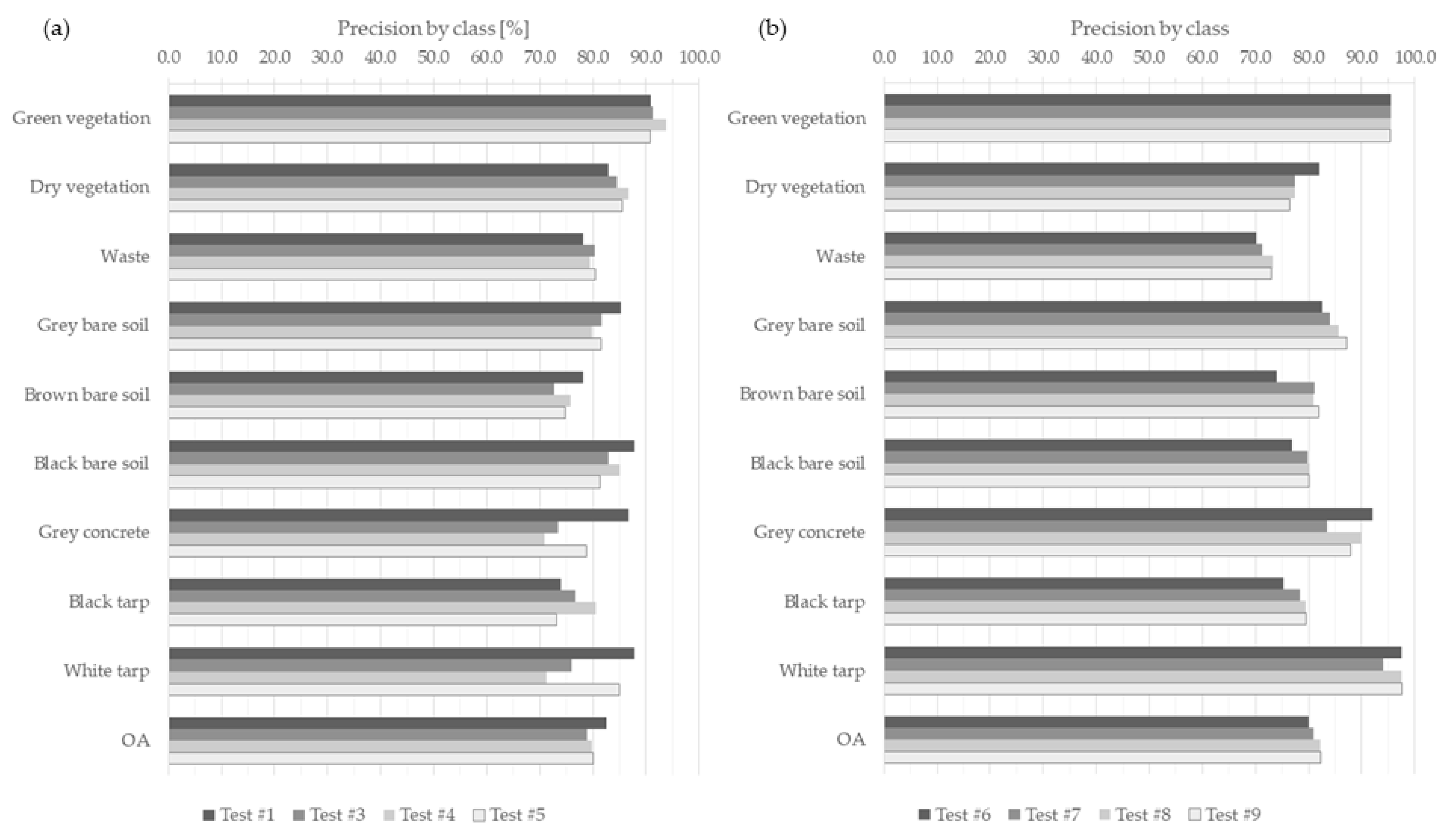 Drones 06 00123 g004