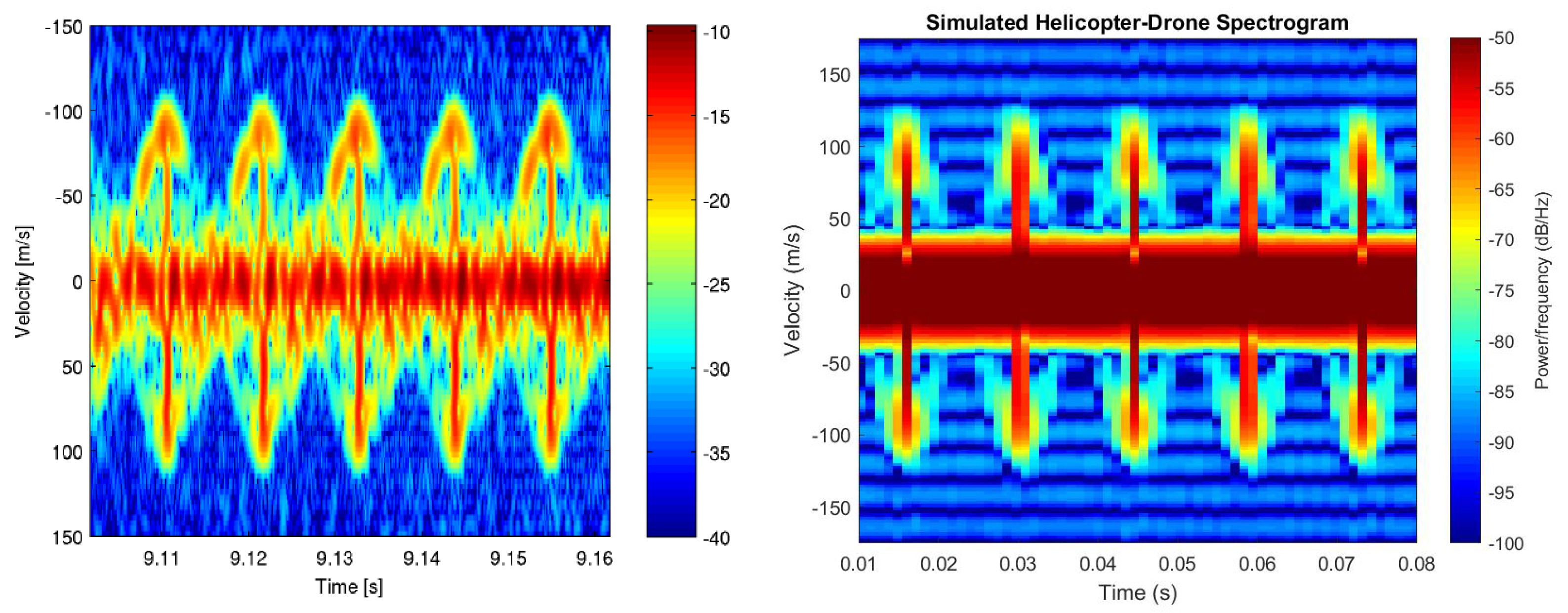 Drones 06 00124 g004 550
