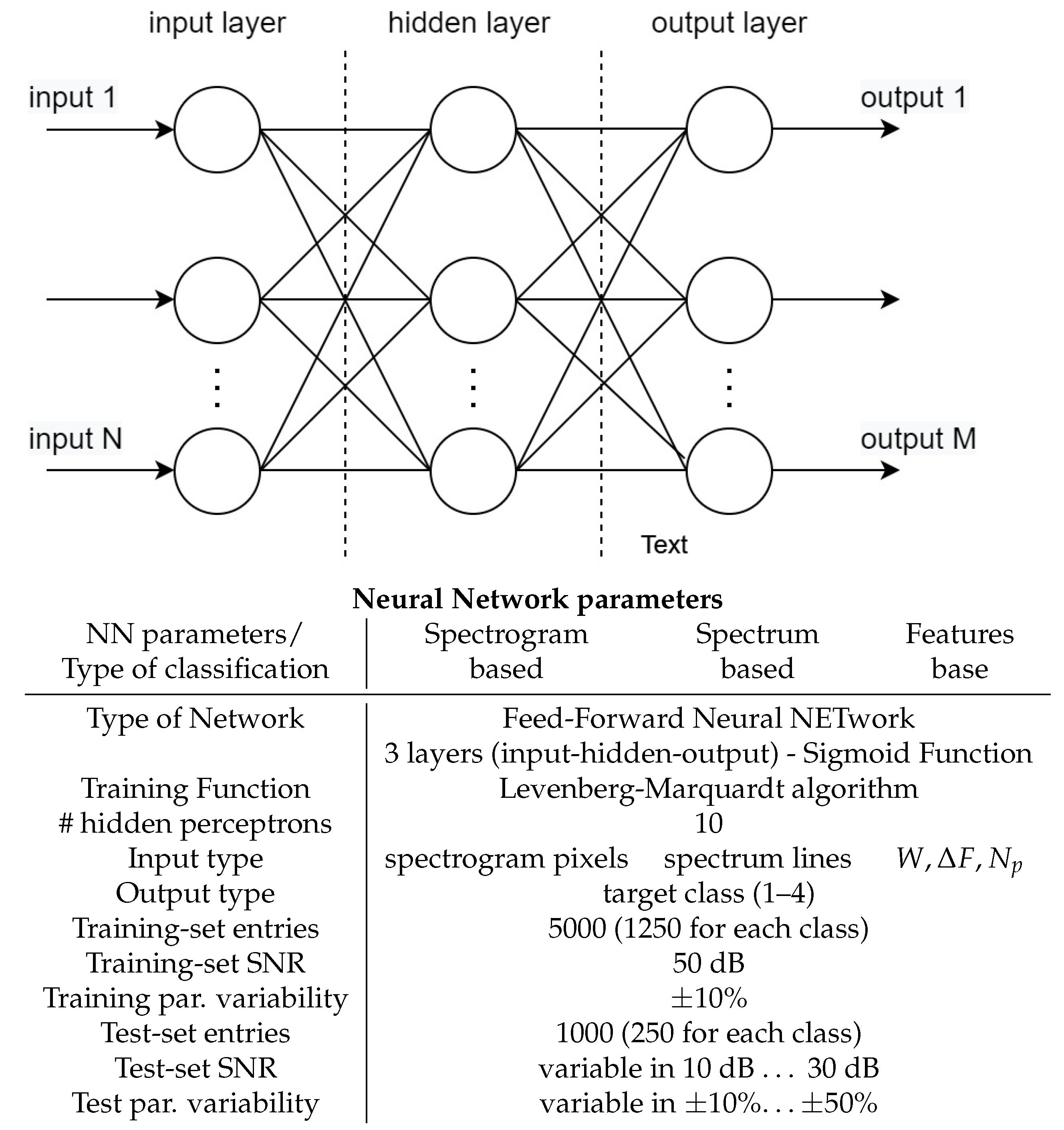 Drones 06 00124 g009 550