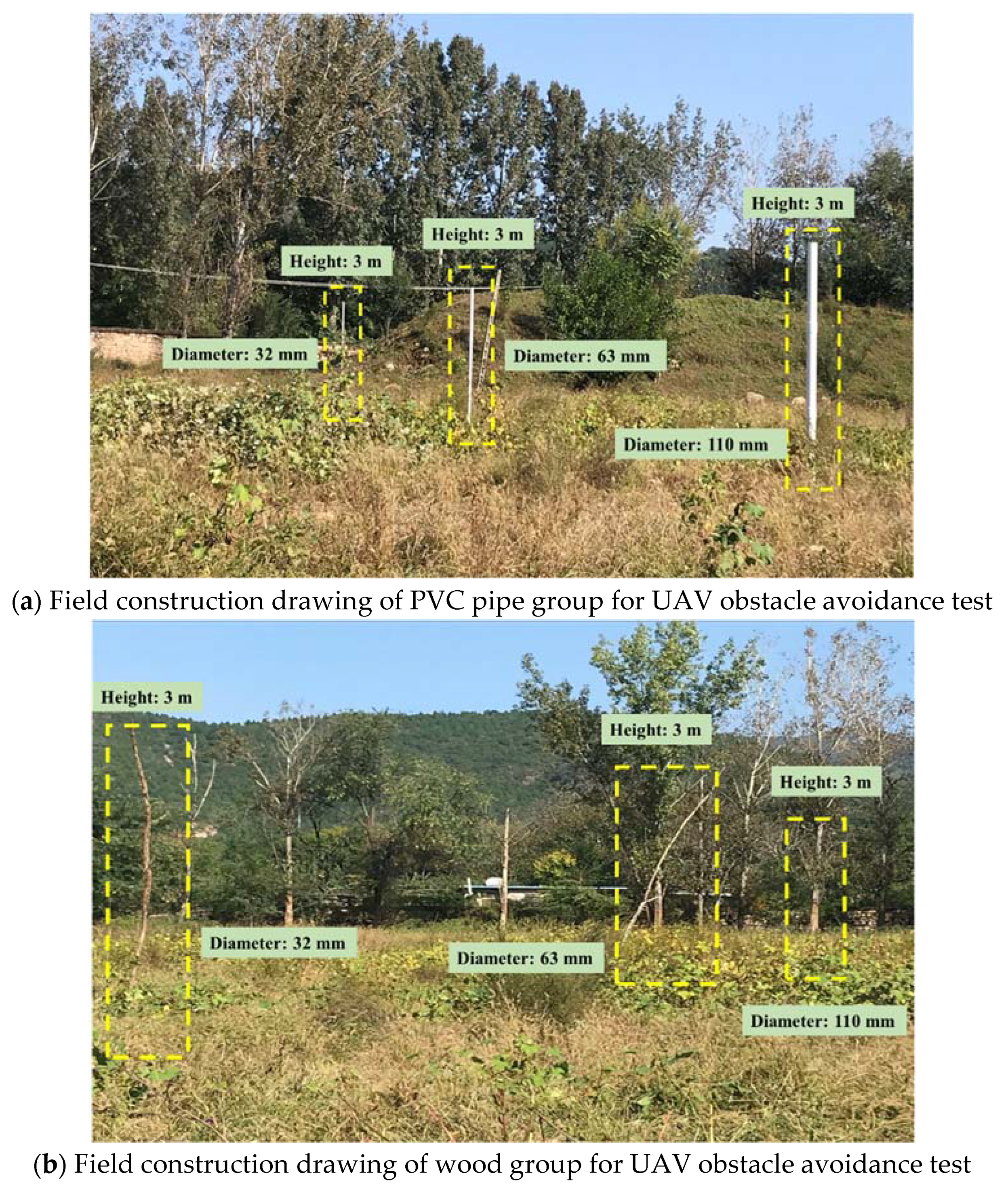 Drones 06 00125 g002a 550