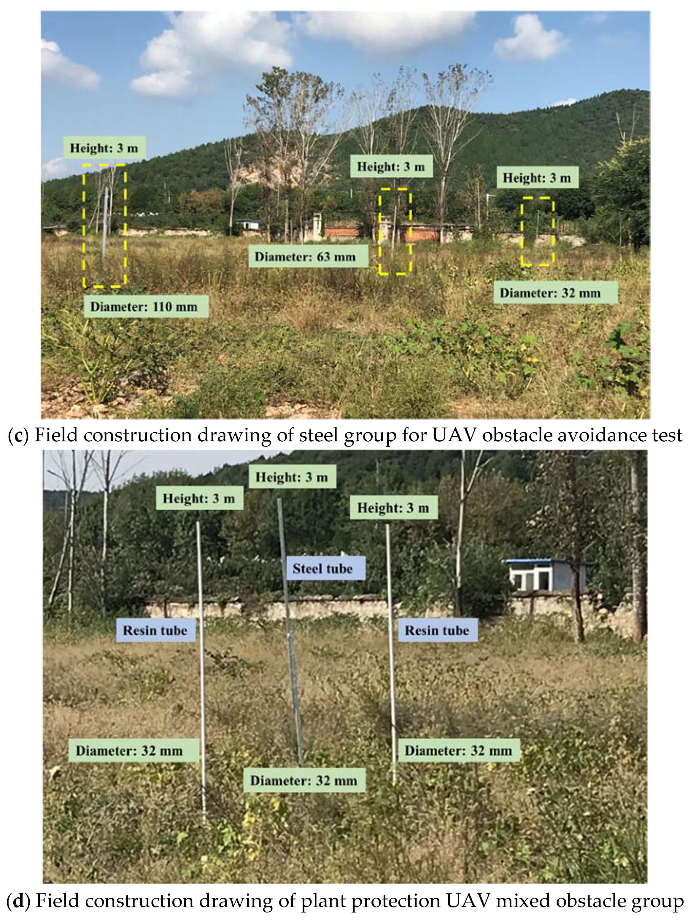 Drones 06 00125 g002b 550