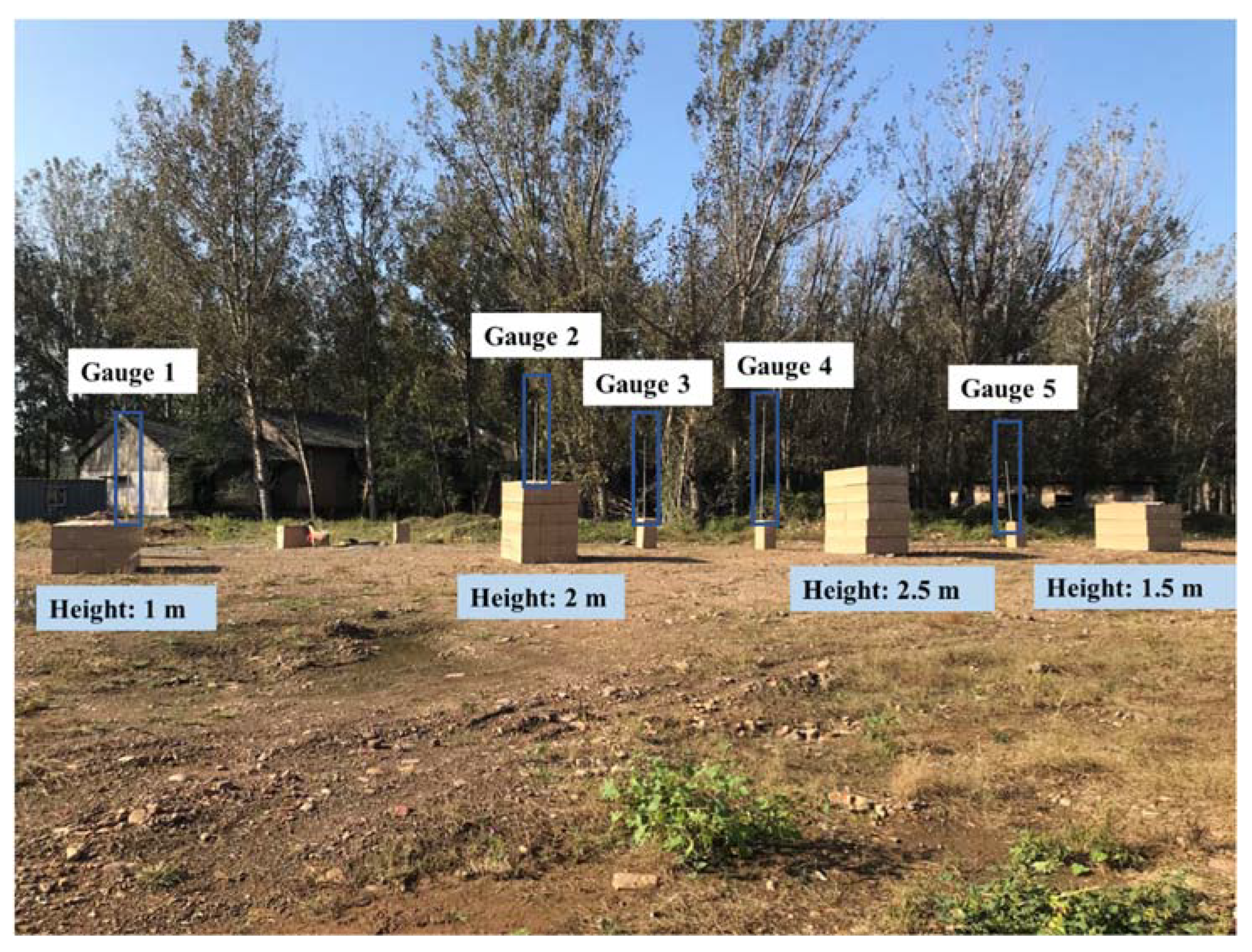 Drones 06 00125 g005 550