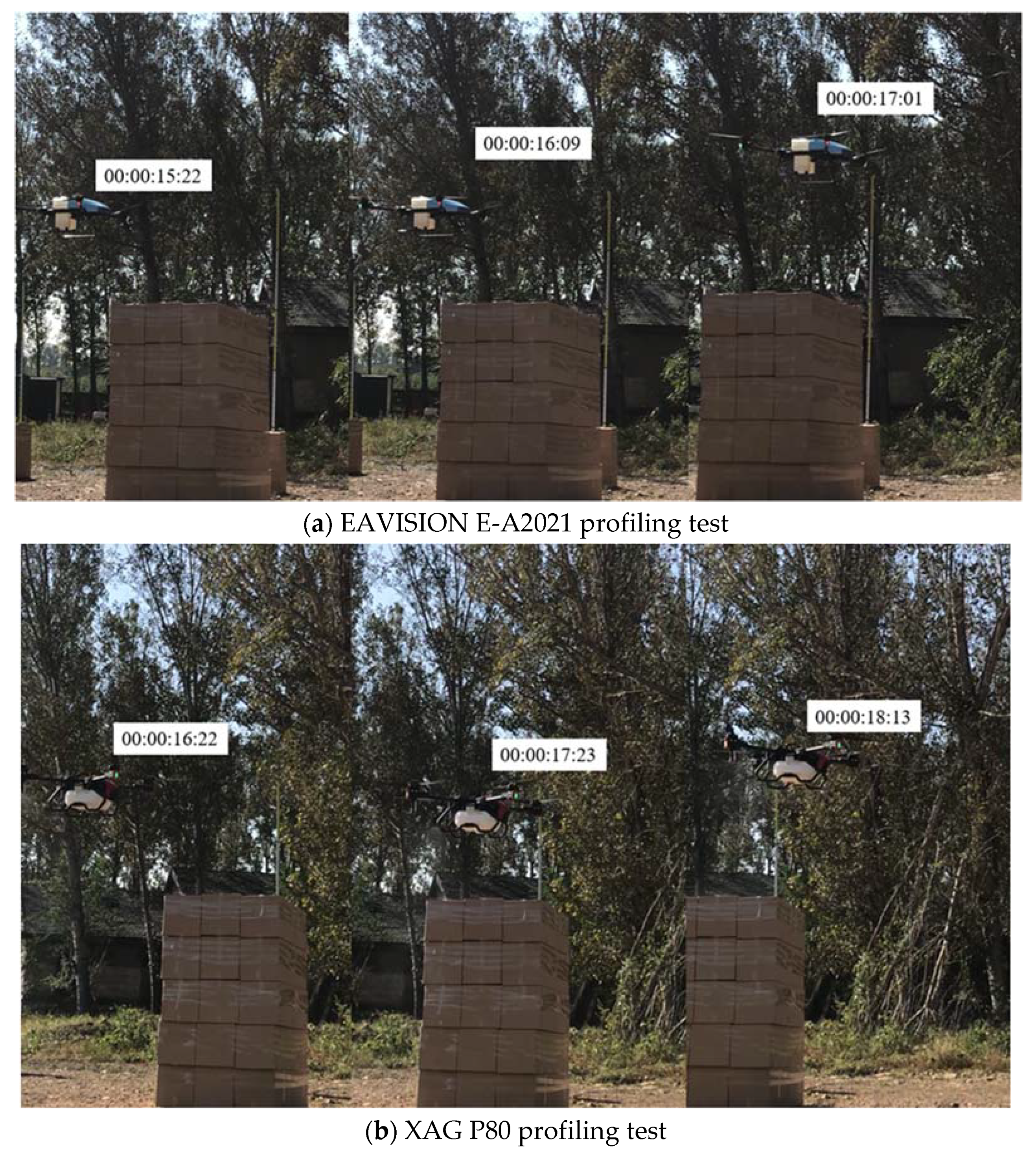 Drones 06 00125 g006 550