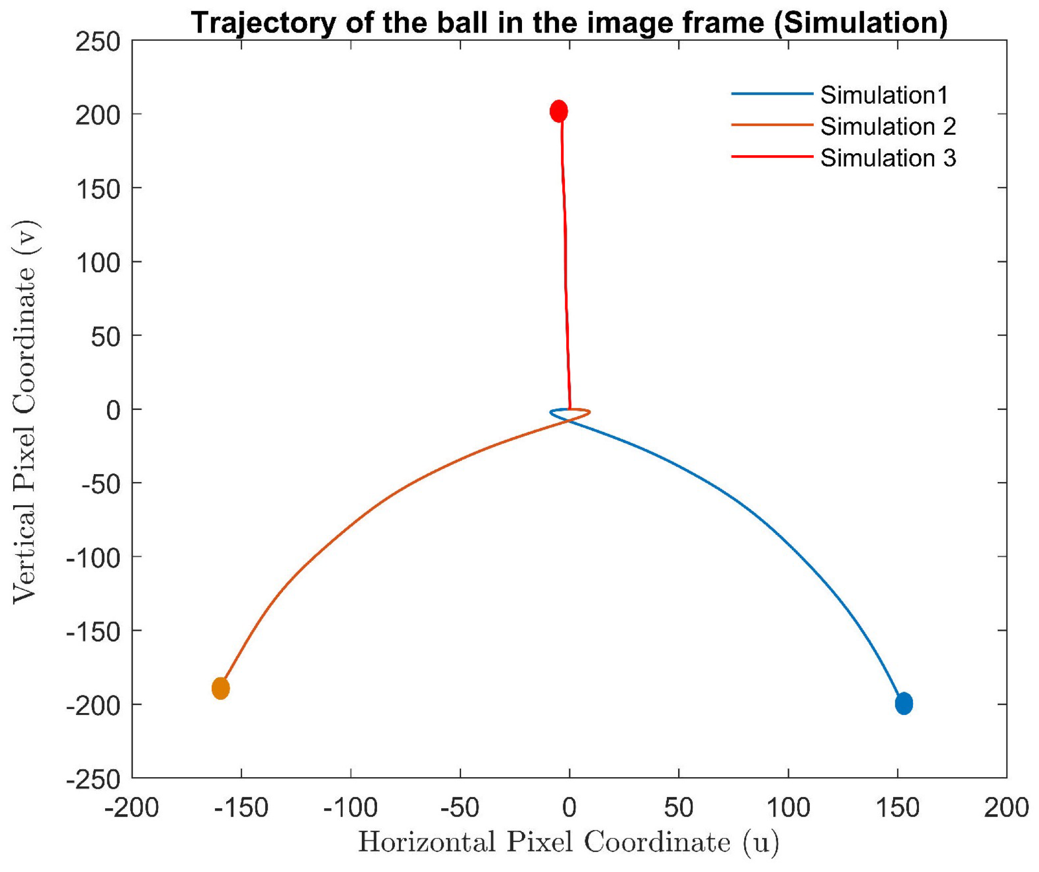 Drones 06 00127 g006