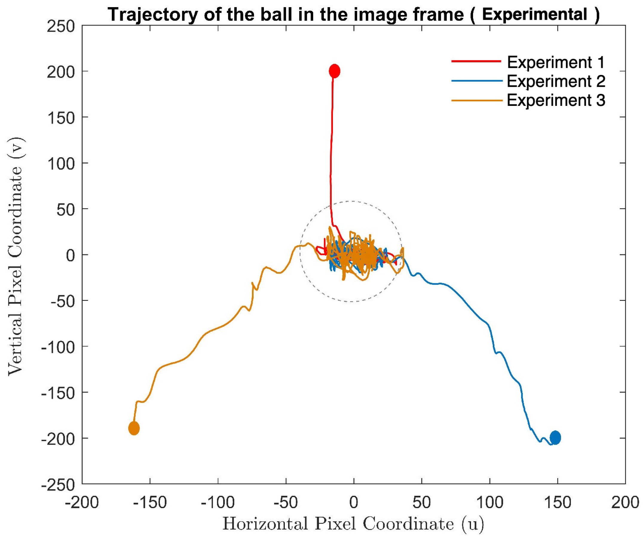 Drones 06 00127 g007