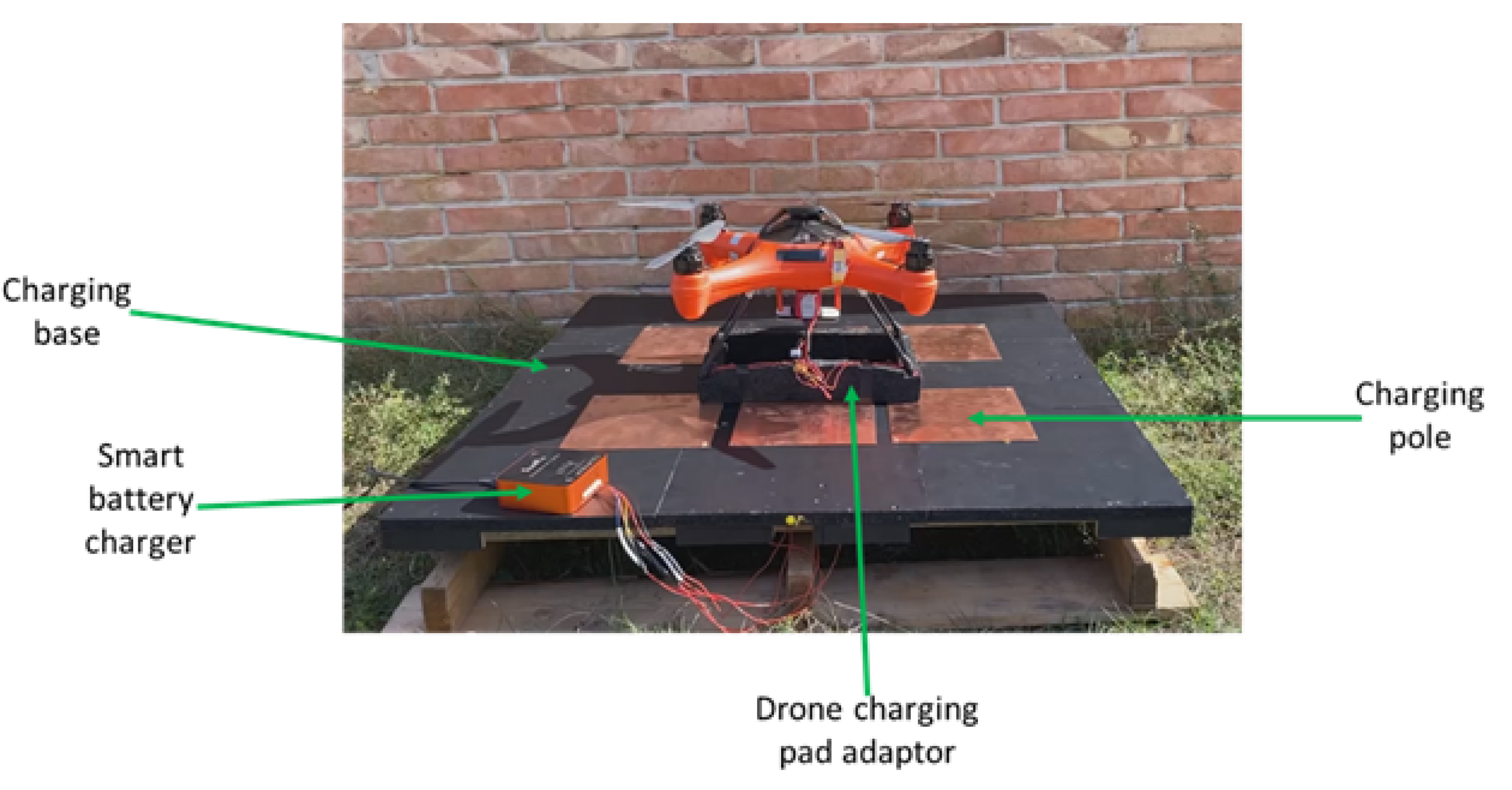 Drones 06 00128 g012 550