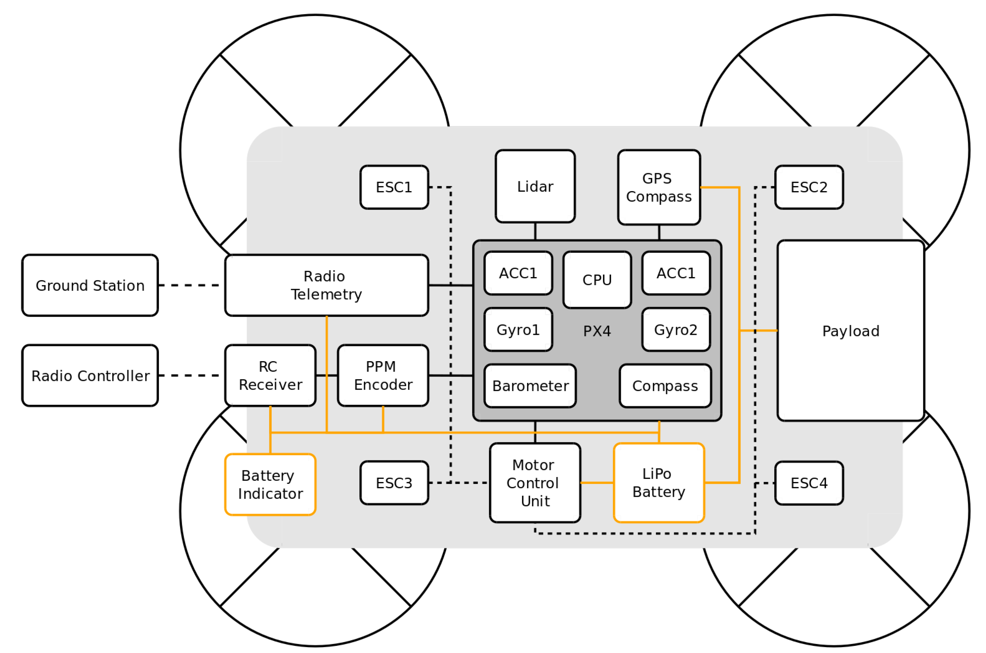 Drones 06 00128 g014 550