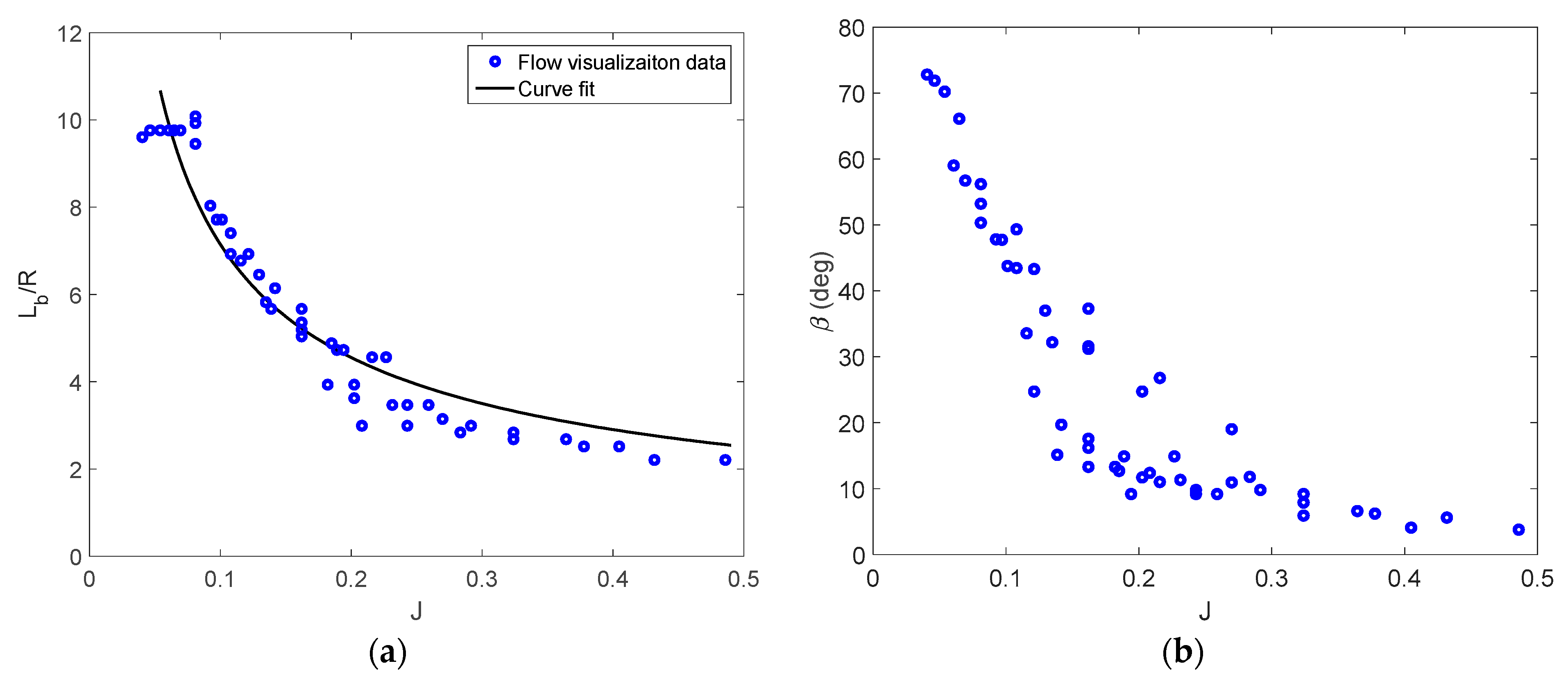 Drones 06 00130 g007 550