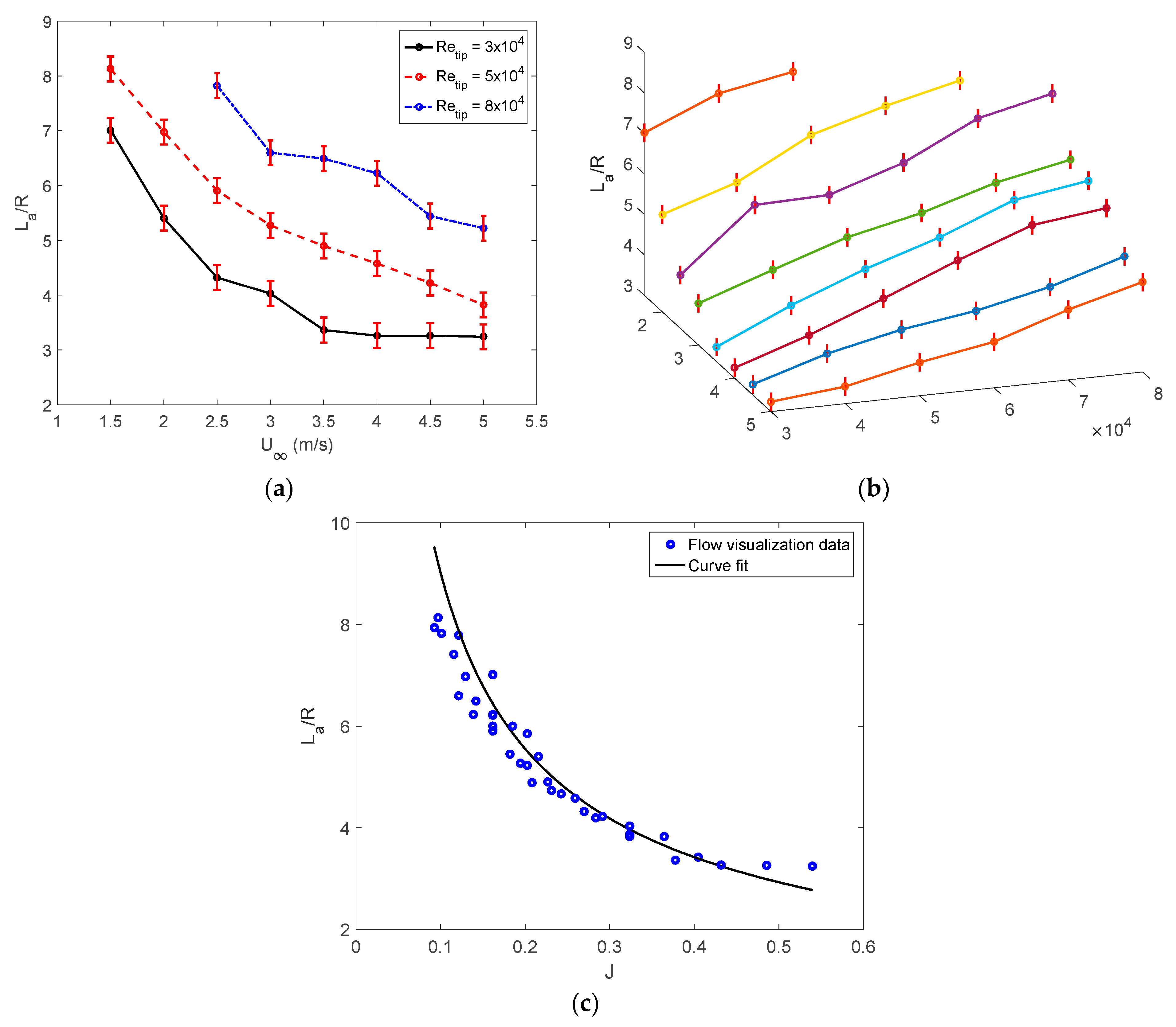 Drones 06 00130 g010 550