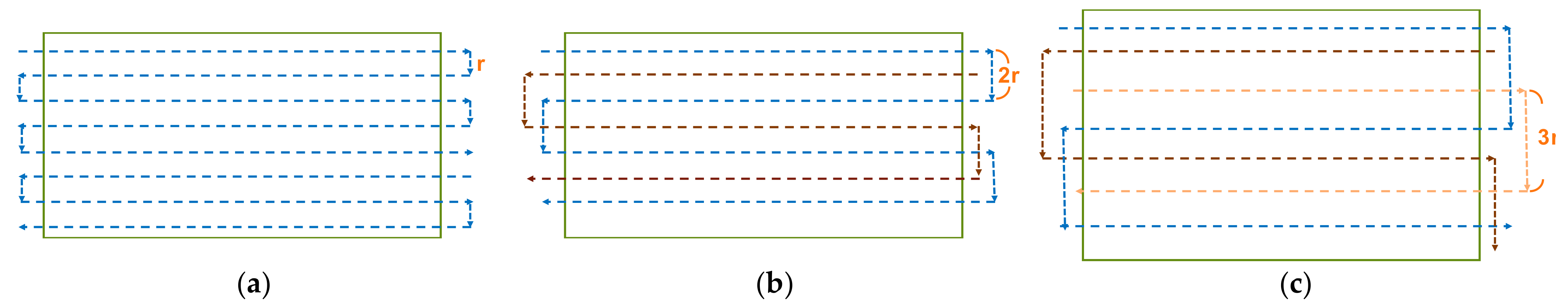 Drones 06 00132 g008
