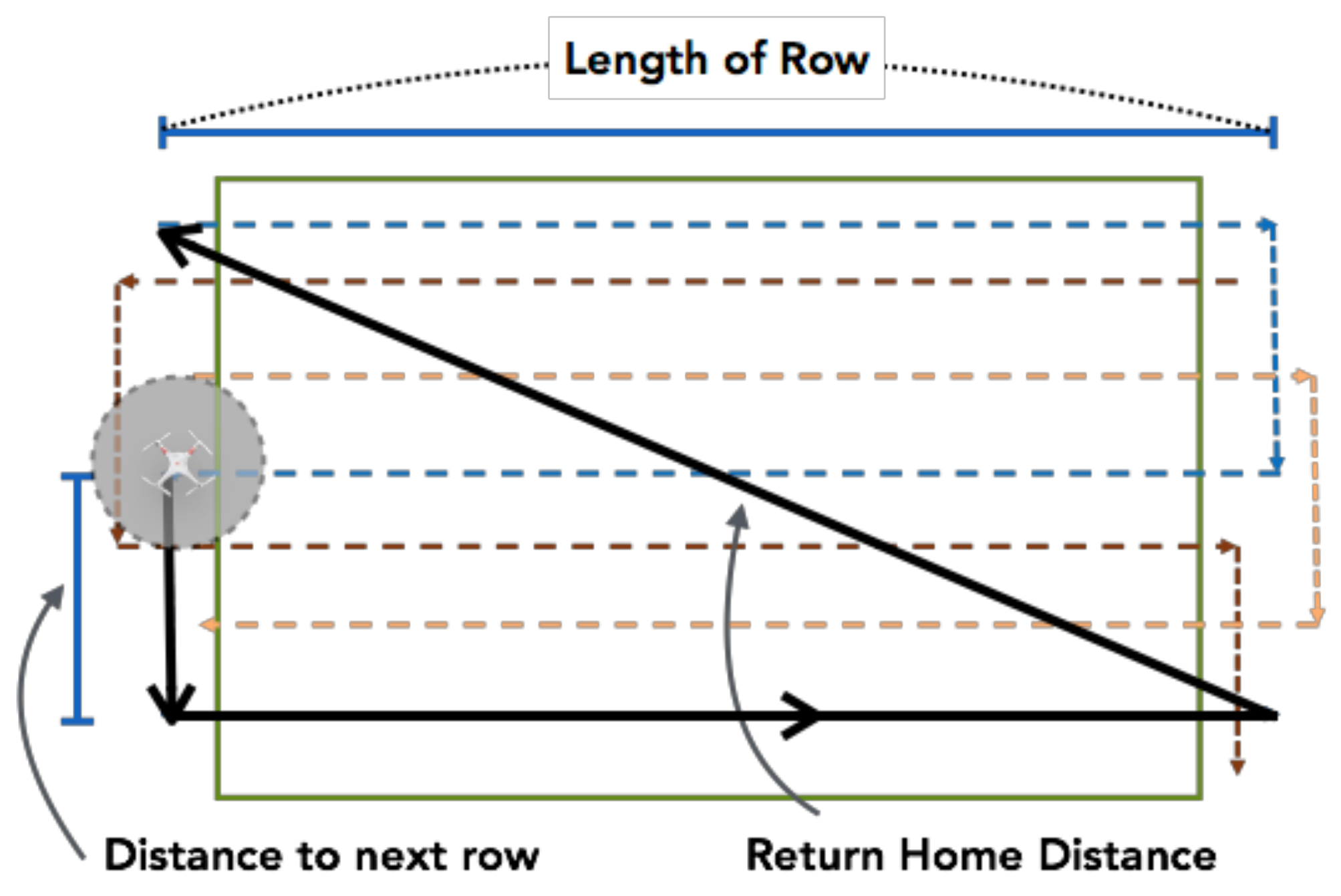 Drones 06 00132 g011