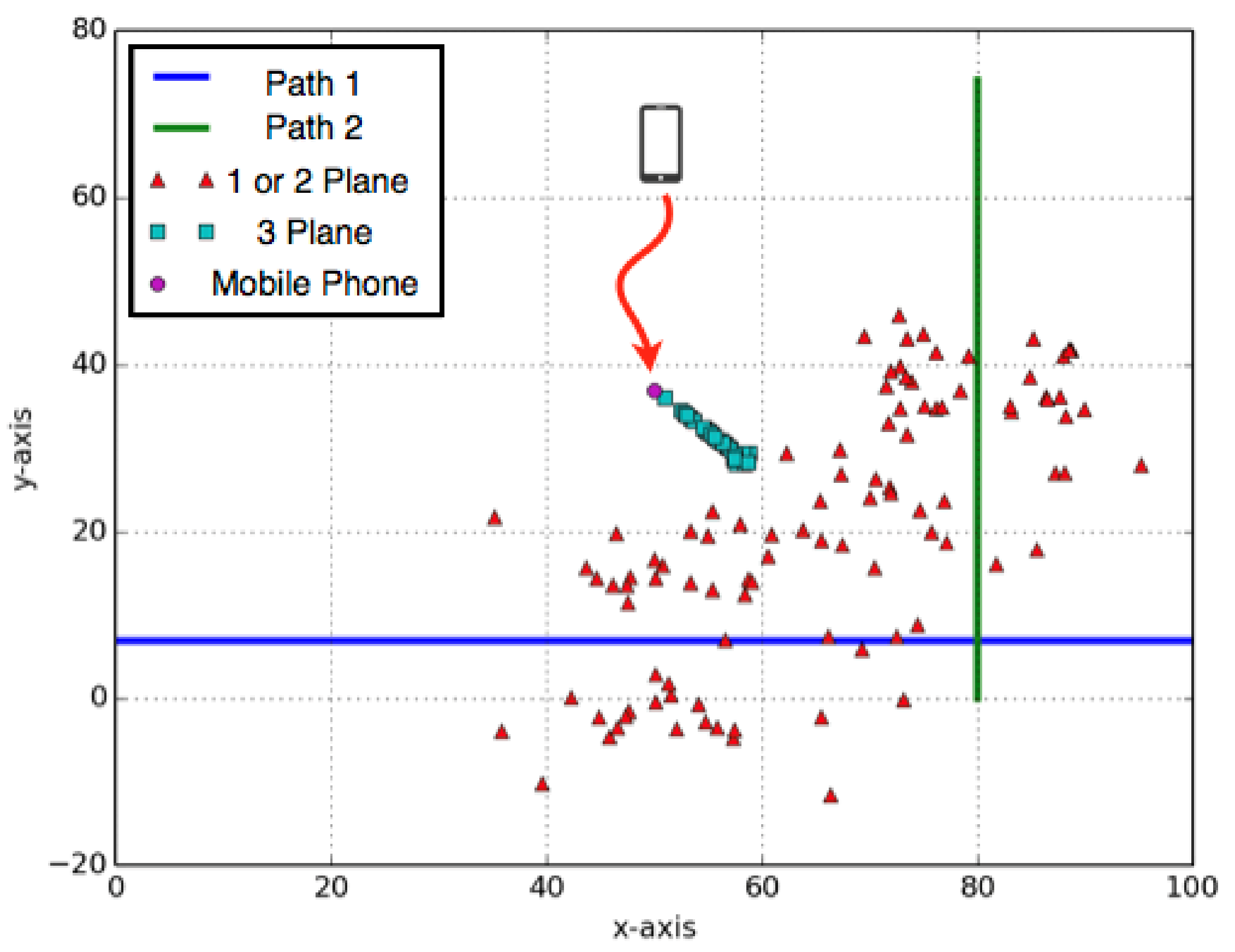 Drones 06 00132 g017