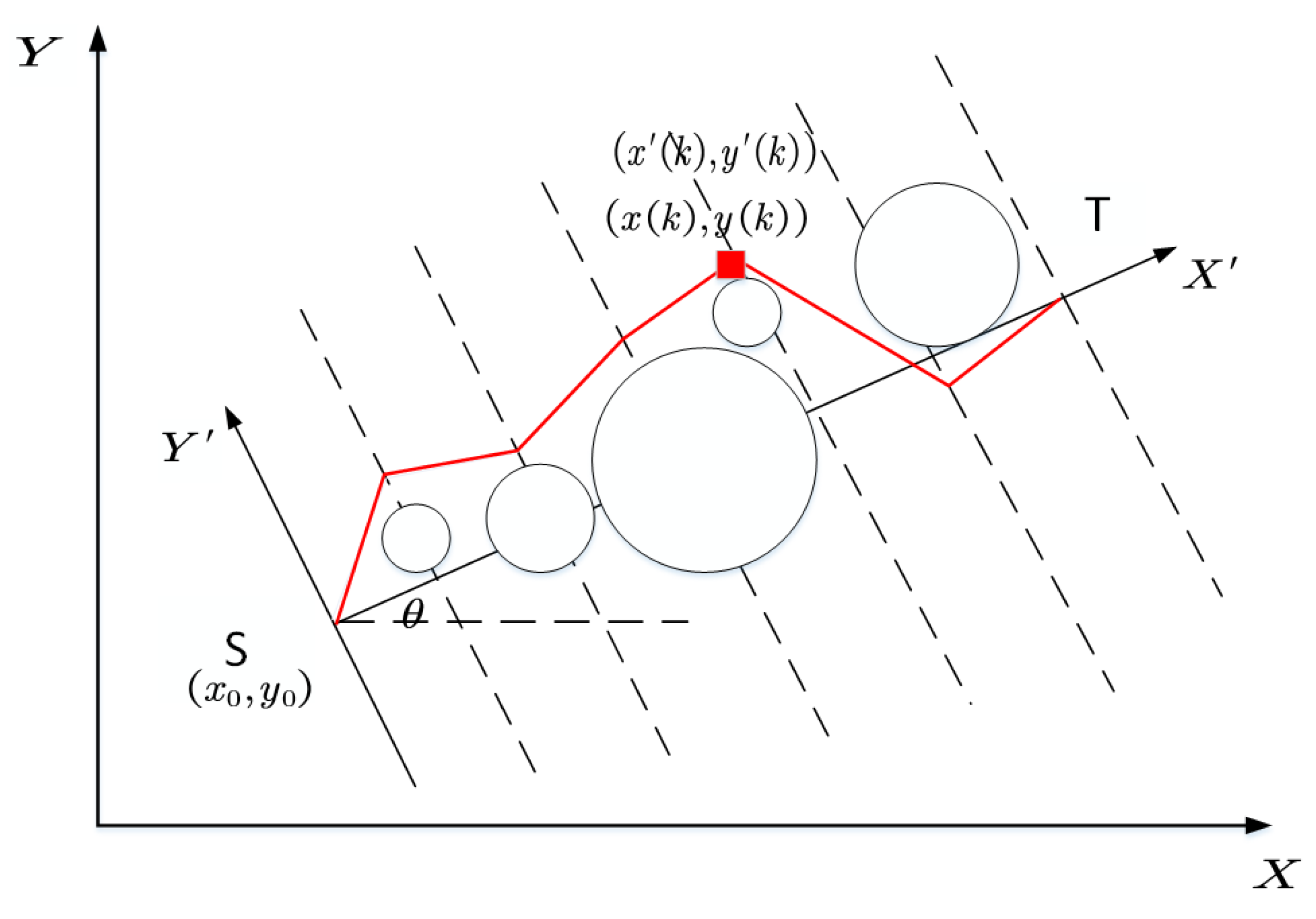 Drones 06 00134 g001 550