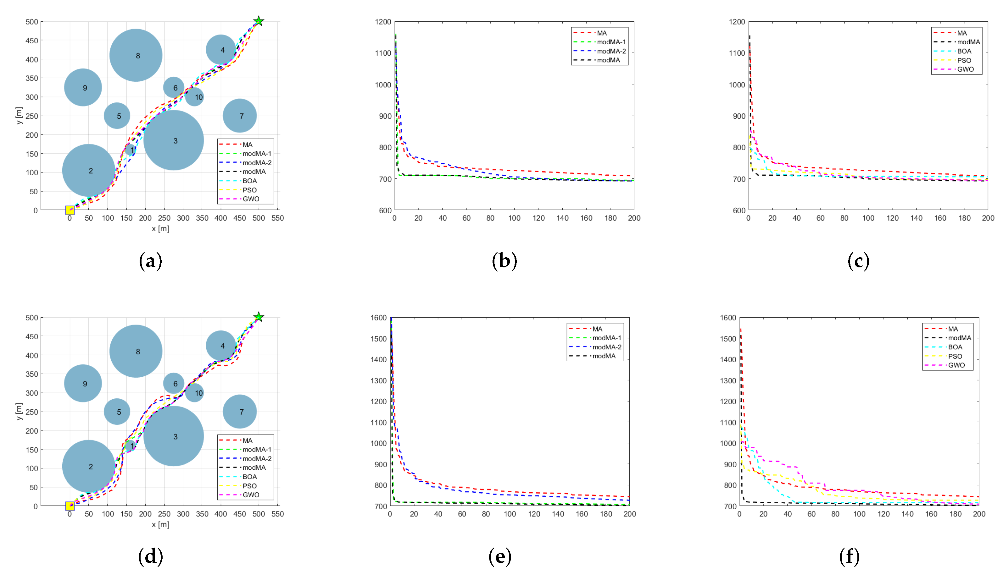 Drones 06 00134 g008 550