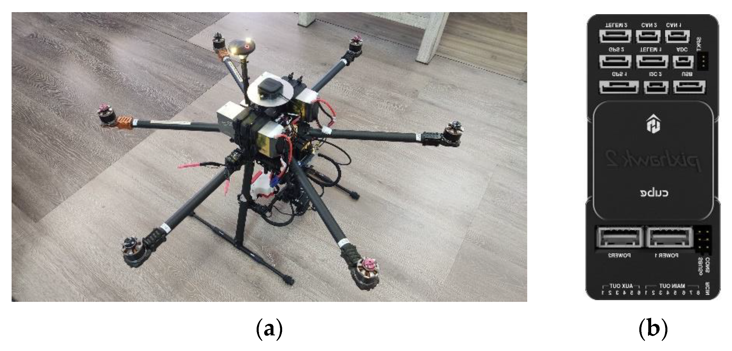 flyde Rodet interval Drones | Free Full-Text | A ROS Multi-Tier UAV Localization Module Based on  GNSS, Inertial and Visual-Depth Data