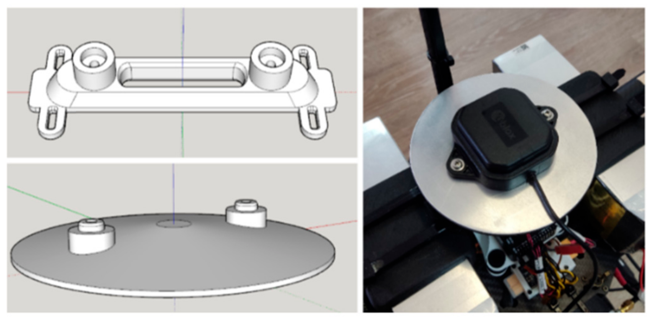 Drones 06 00135 g003