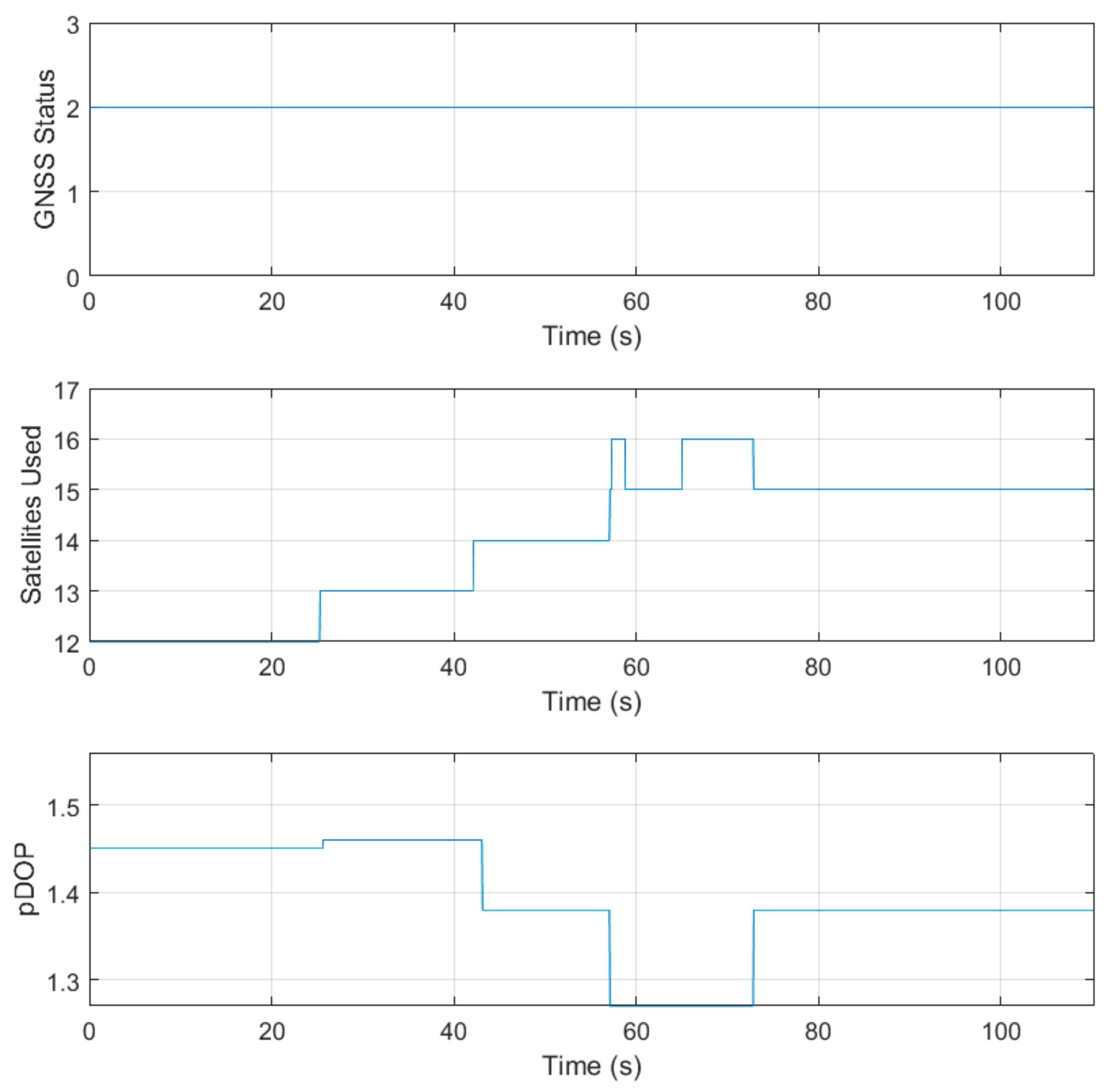 Drones 06 00135 g013