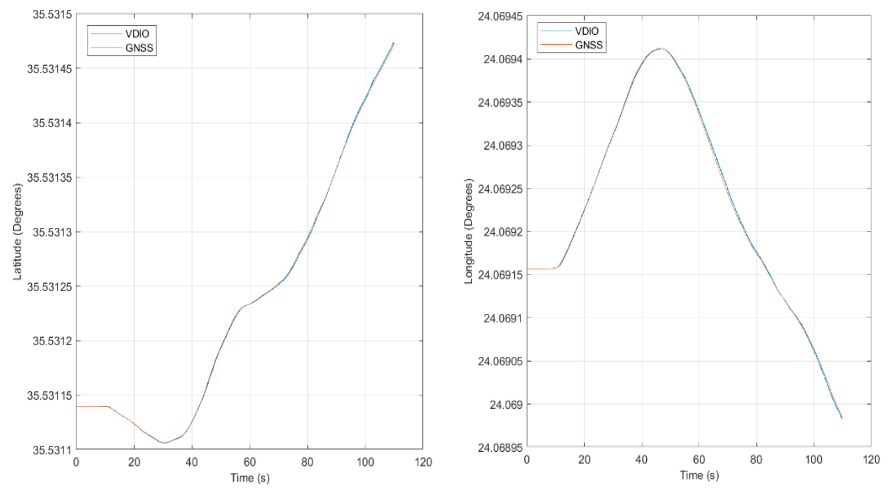 Drones 06 00135 g015