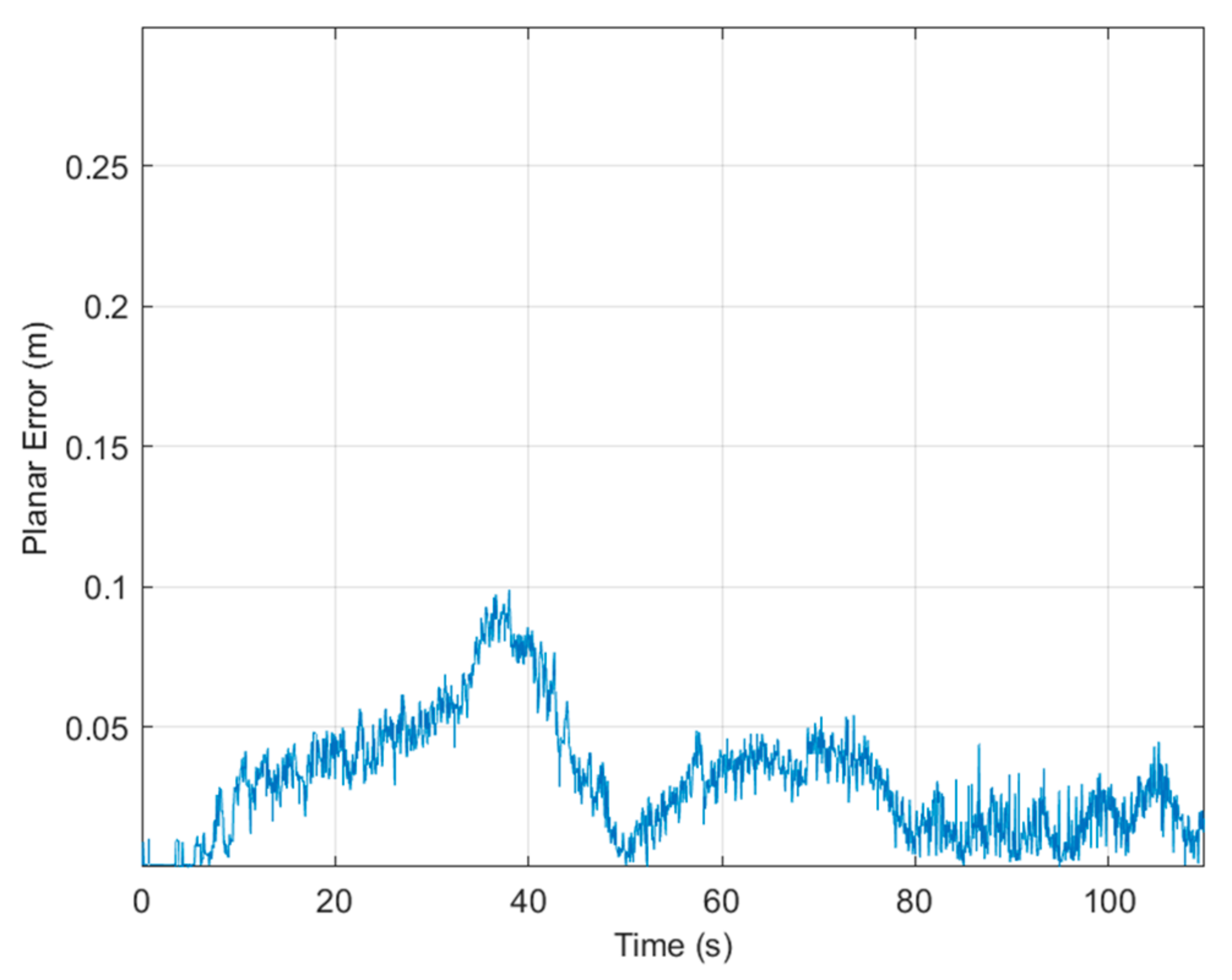 Drones 06 00135 g016