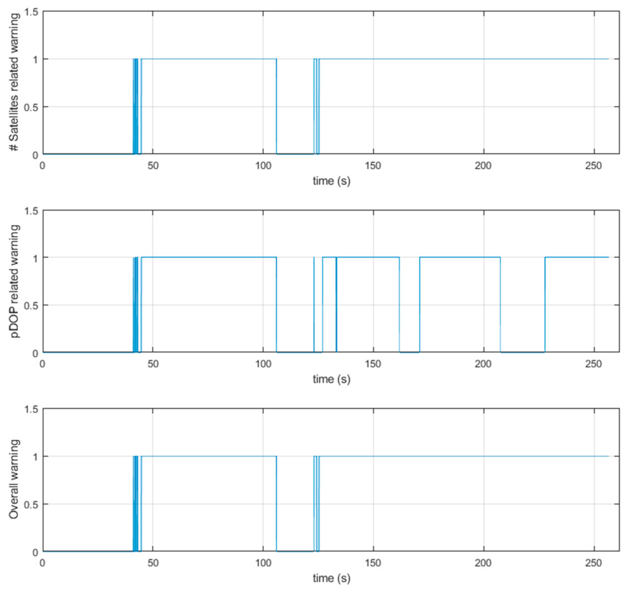 Drones 06 00135 g021