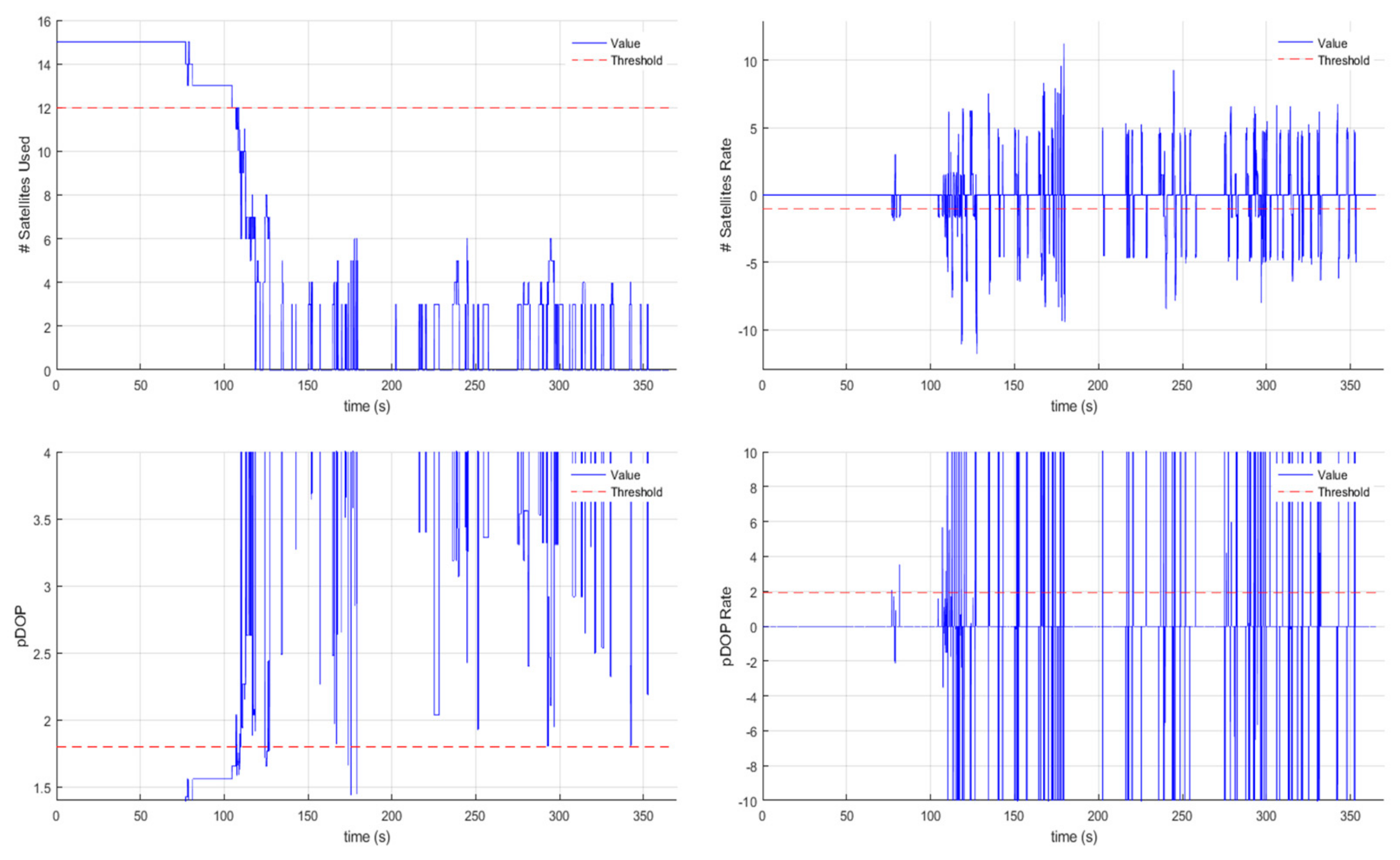 Drones 06 00135 g023