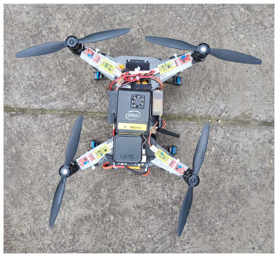 Dron model cheap