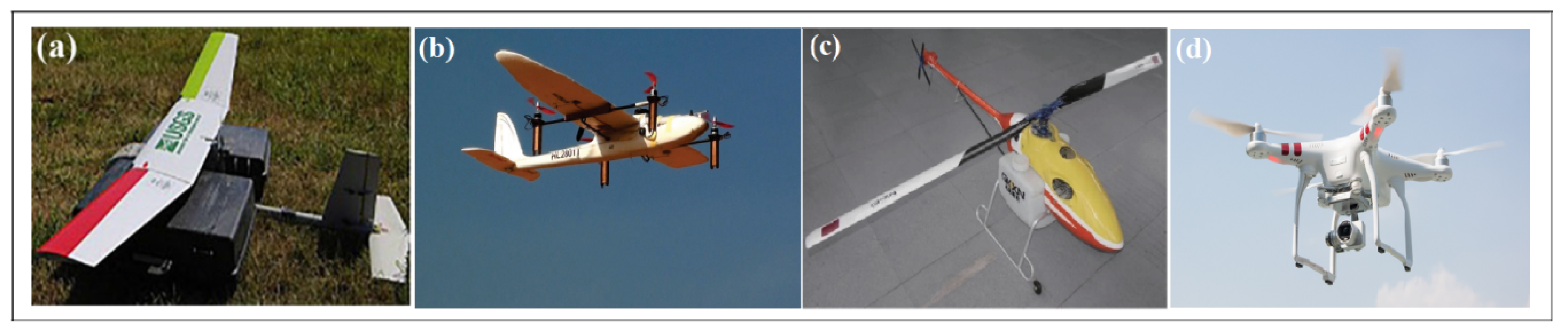 Drones 06 00147 g004