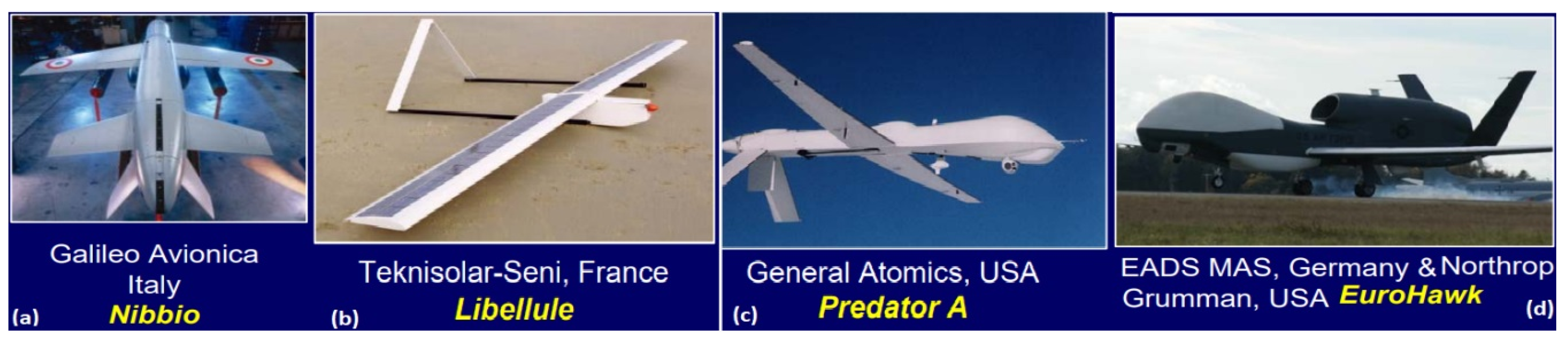 Drones 06 00147 g006