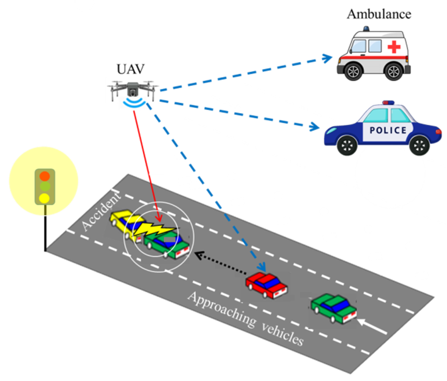 Drones 06 00147 g011