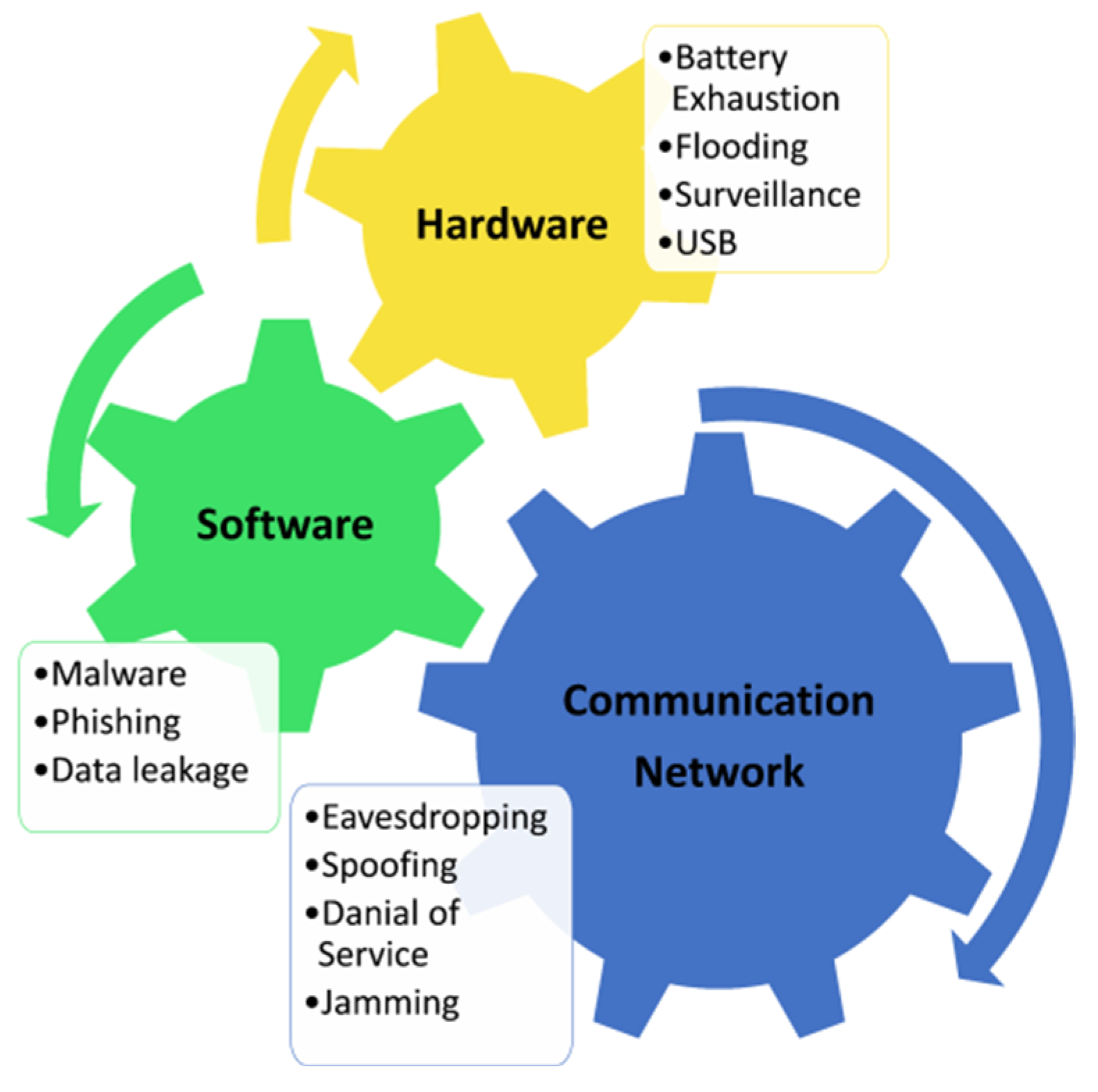 Drones 06 00147 g014