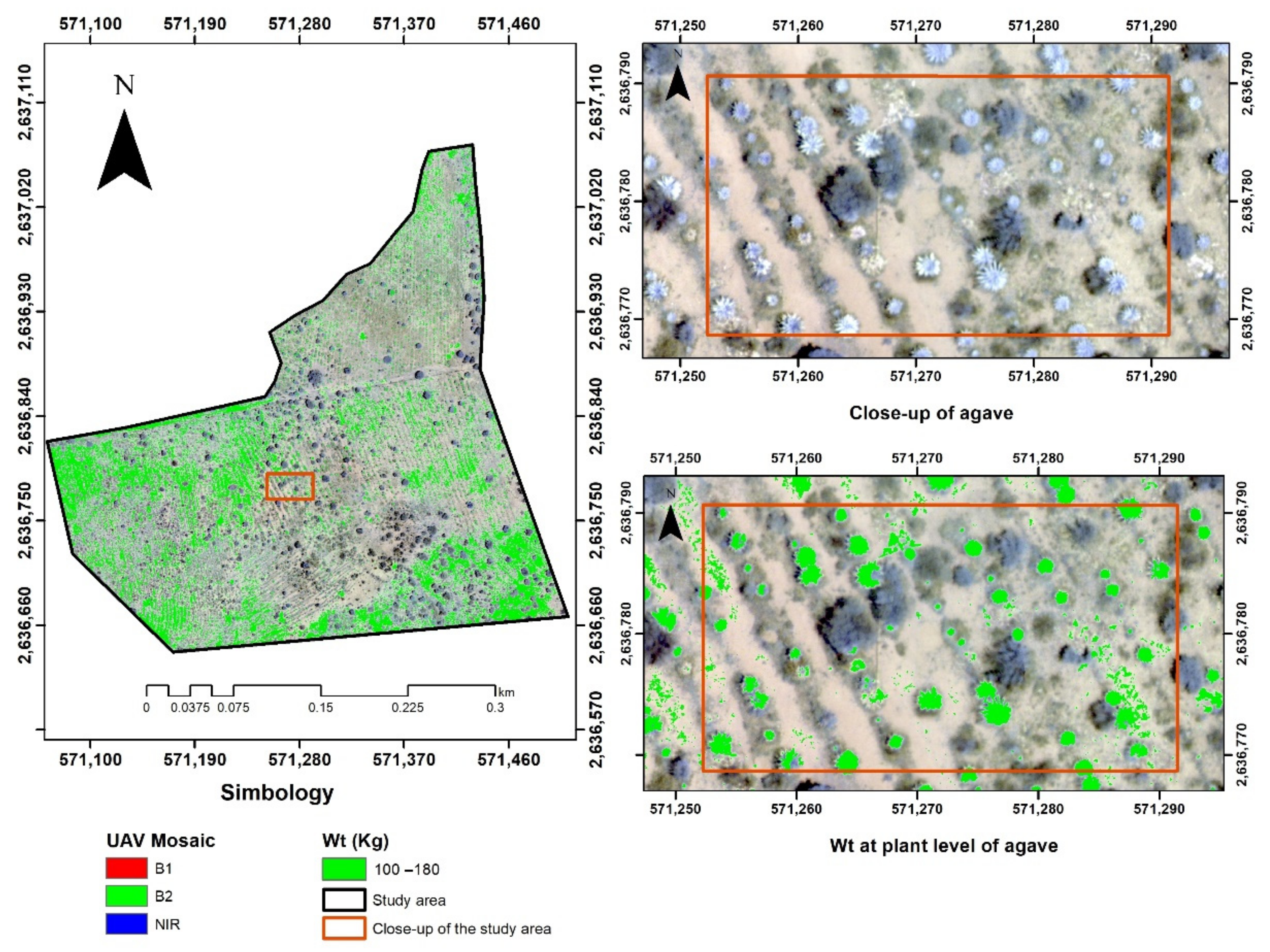 Drones 06 00148 g005 Drones 06 00148 g005